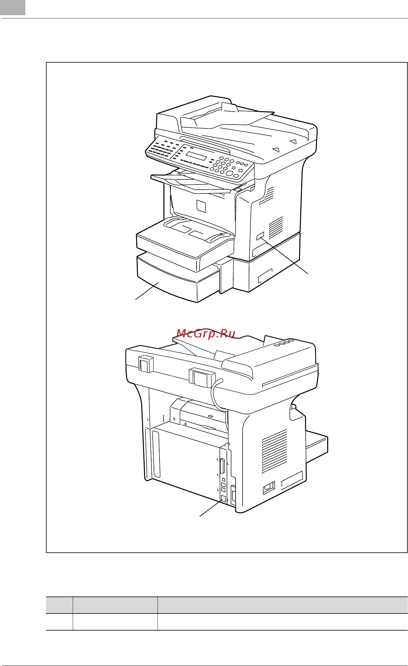 Konica Minolta bizhub 160f [60/302] Options