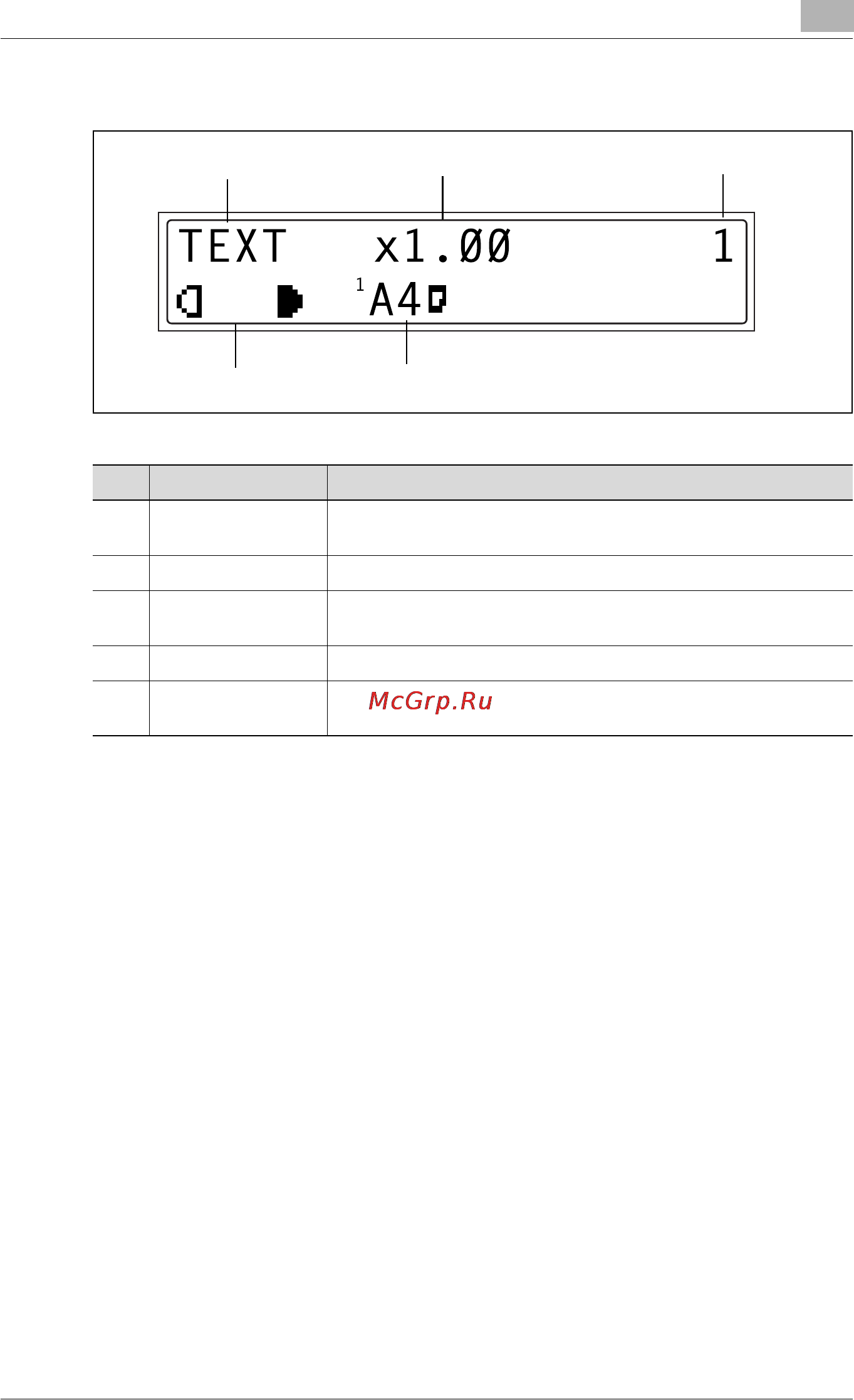 Konica Minolta bizhub 160f [65/302] Display indications in copy mode