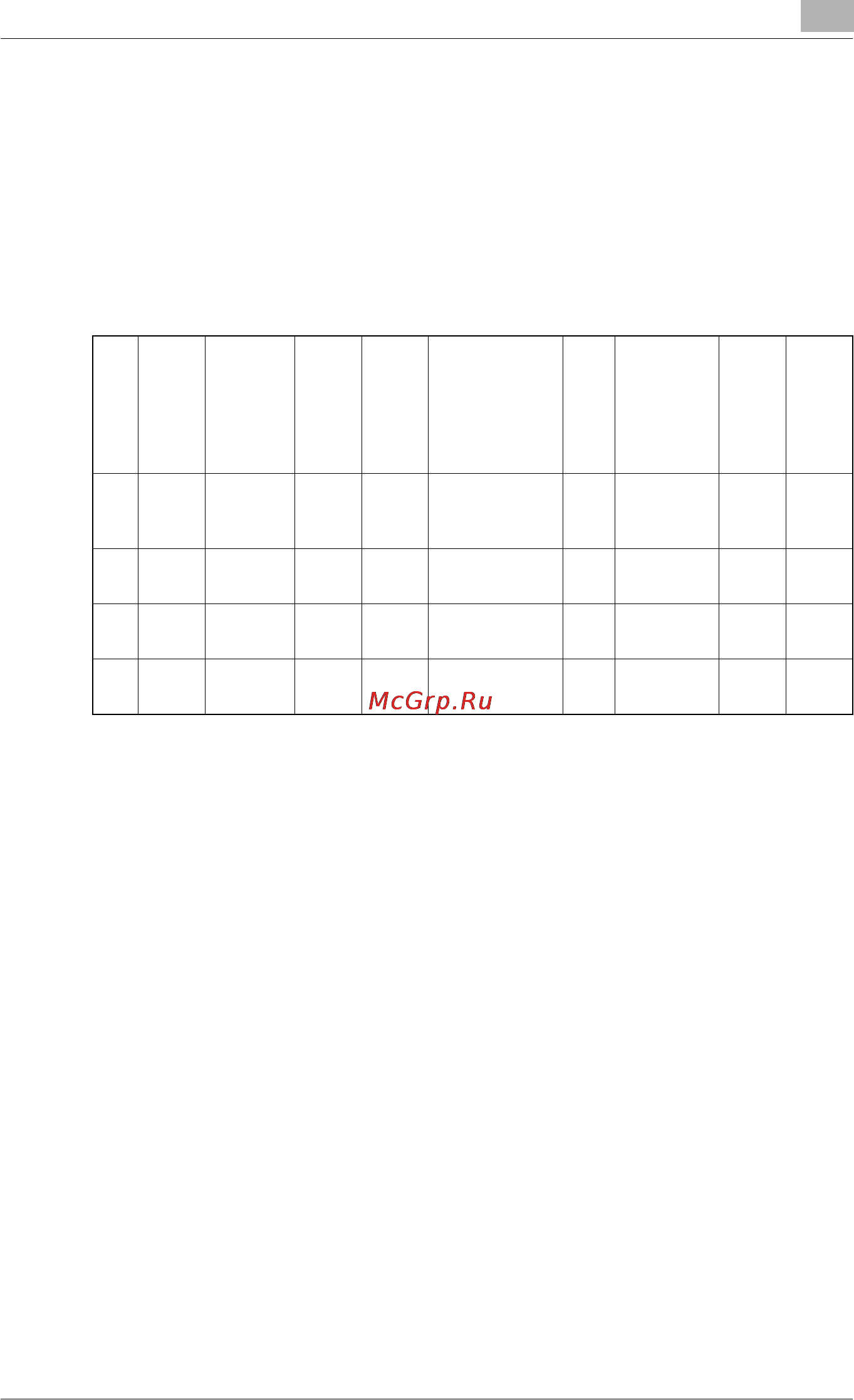 Konica Minolta bizhub 160f [95/302] Memory image print