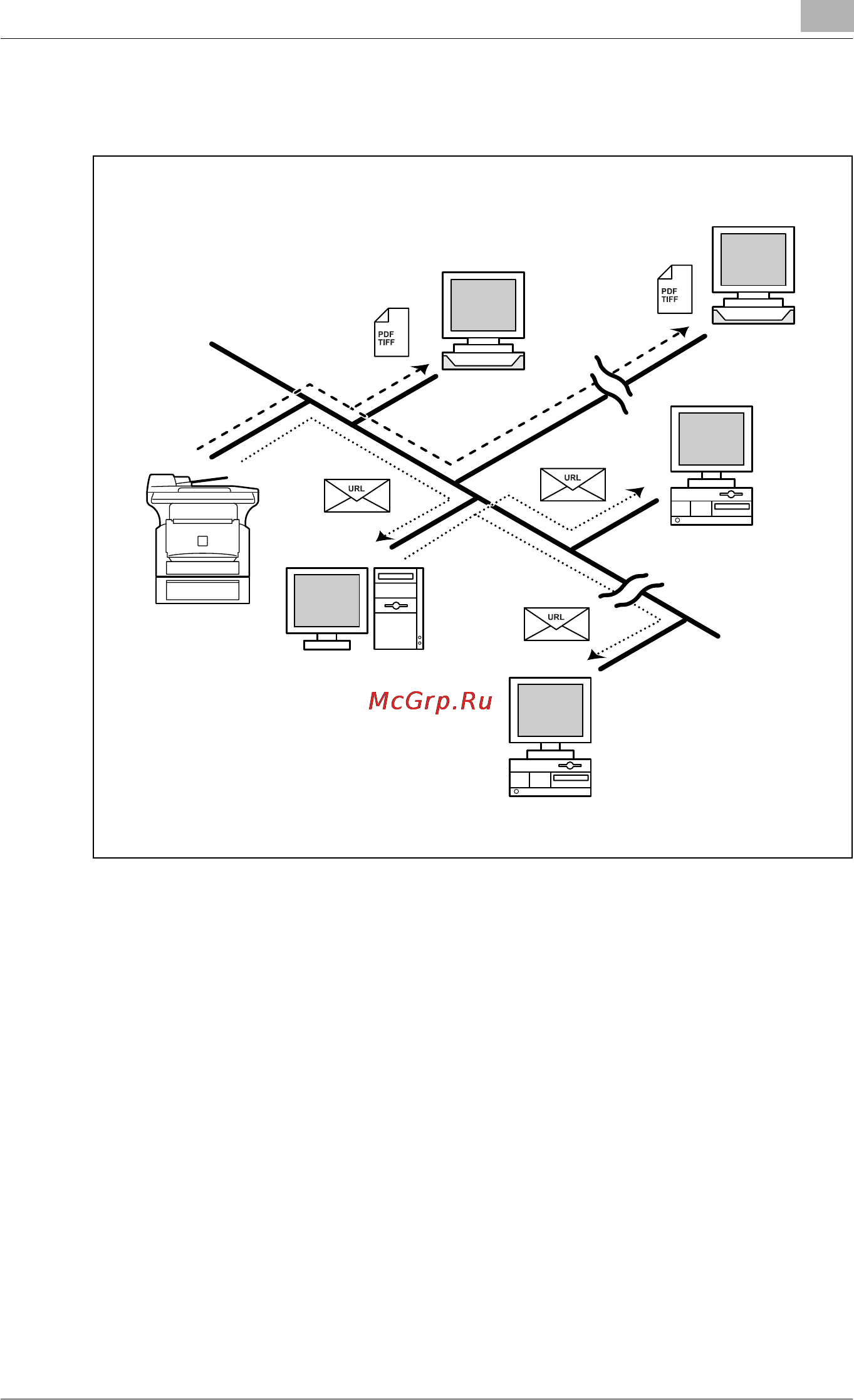 Konica Minolta bizhub 162fR [19/172] In addition the system can be set to send to as many as 10 specified recip ients a notification of the ftp server address where the data was uploaded