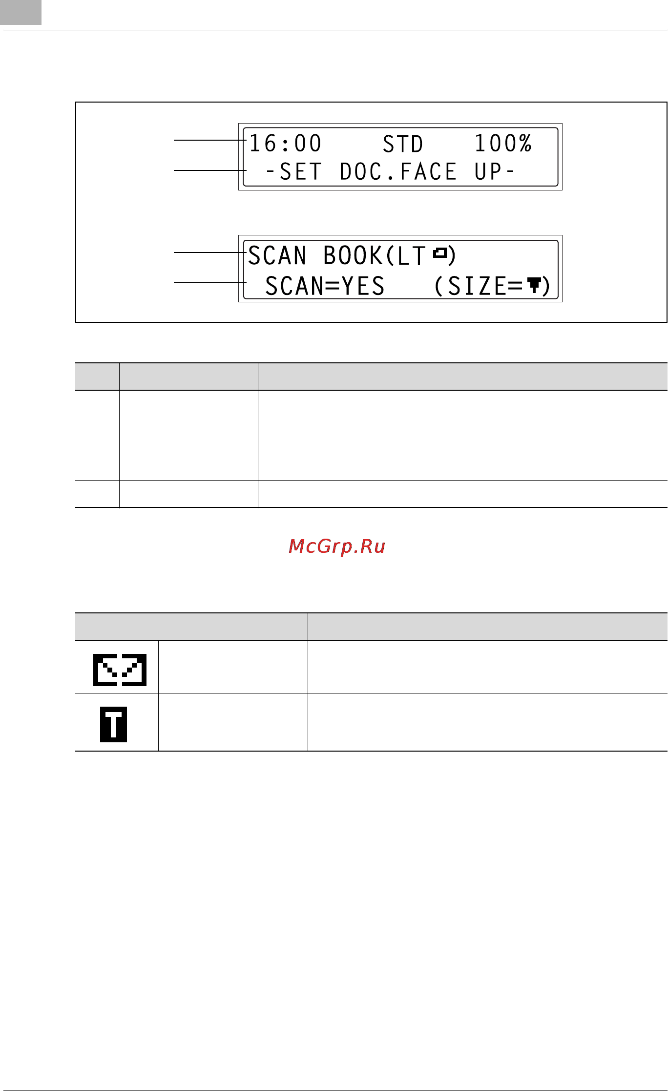 Konica Minolta bizhub 162fR [28/172] Symbol list