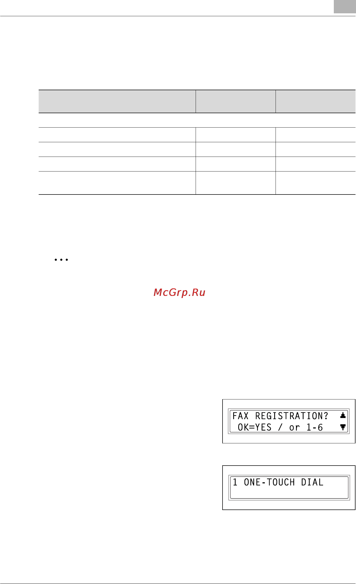 Konica Minolta bizhub 162fR [75/172] Using the control panel to add addresses