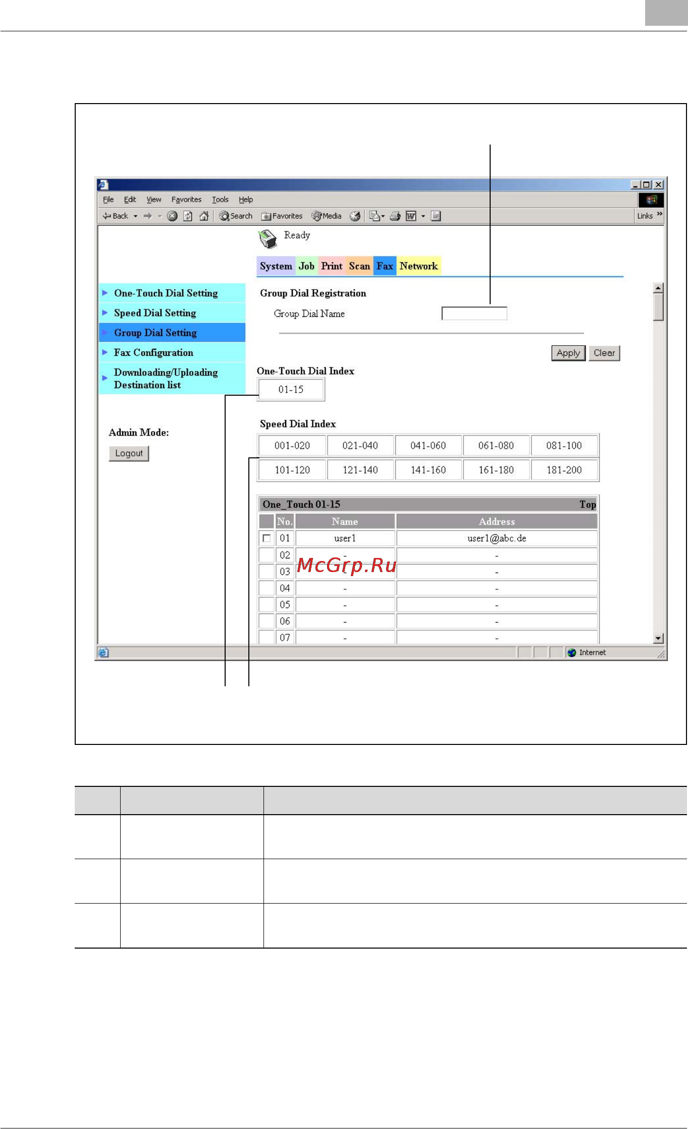 Konica Minolta bizhub 180 [89/172] Click the apply button