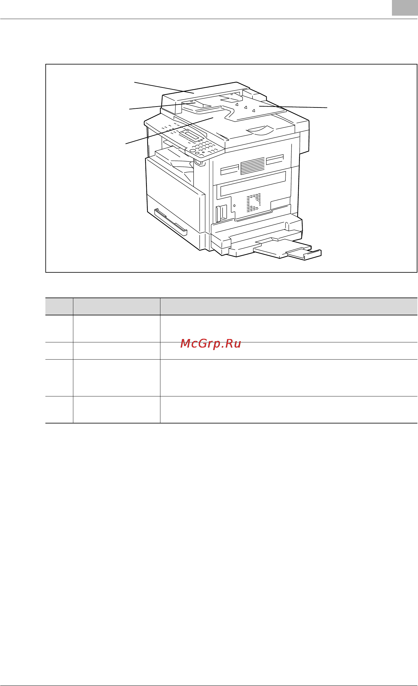 Konica Minolta bizhub 162 [57/264] Bizhub 162 210 3 9