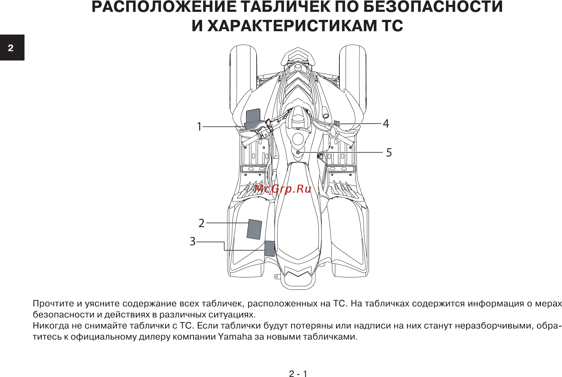 Yamaha YFM90W (2012) [15/118] И характеристикам тс