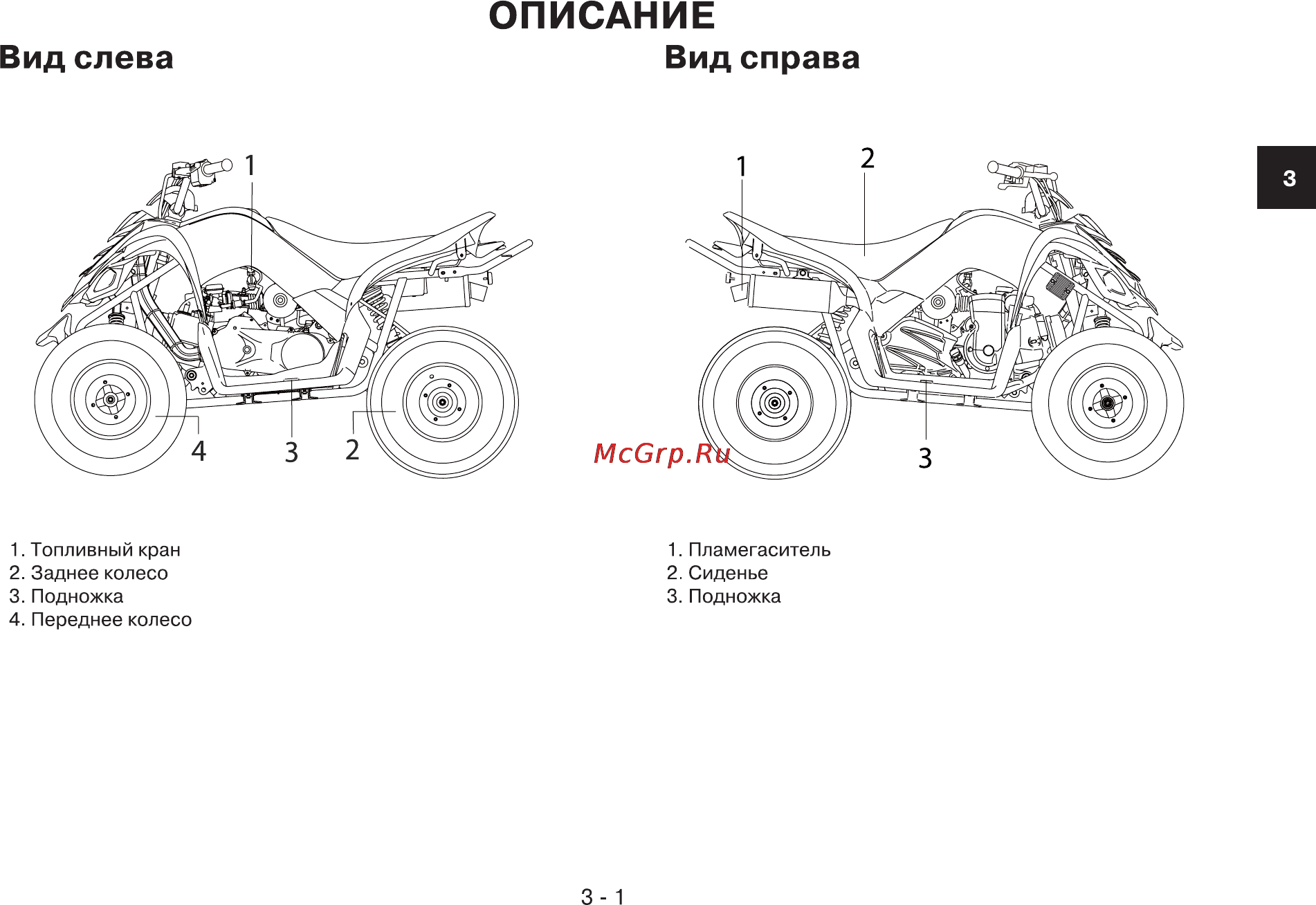 Yamaha YFM90W (2012) [18/118] Описание