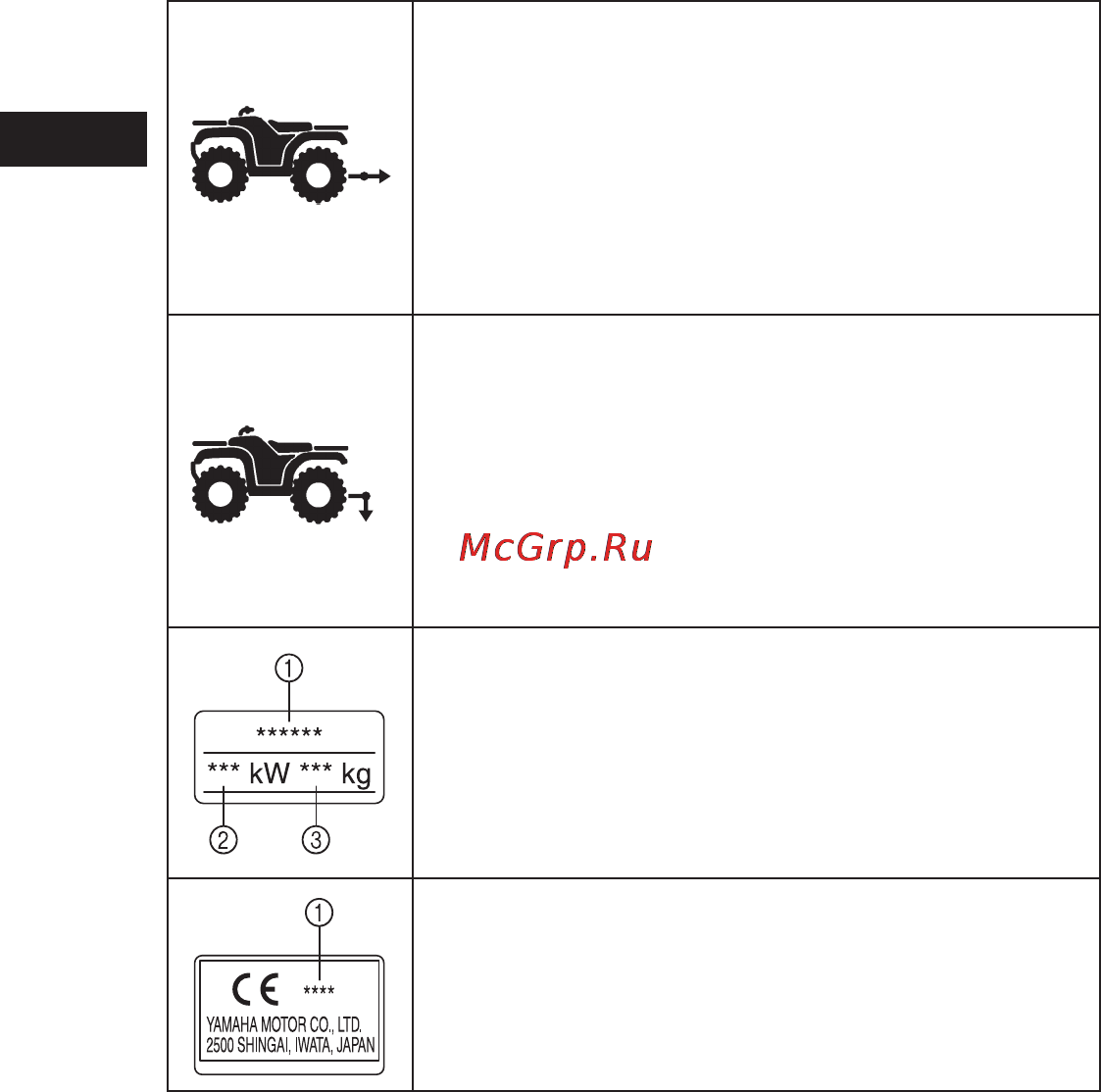 Yamaha YFM700R (2012) Инструкция по эксплуатации онлайн [13/149] 115248