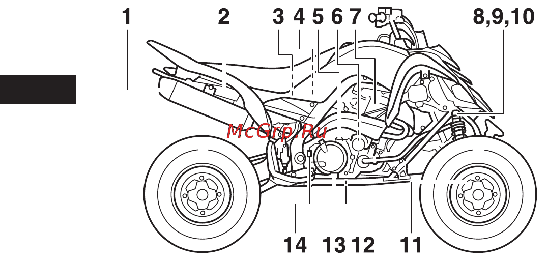 Yamaha YFM700R (2012) [21/149] Вид справа