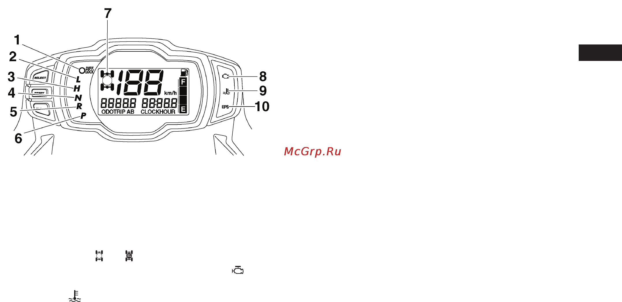 Yamaha YFM700FWAD (2012) [27/168] Индикатор понижающего ряда трансмиссии l
