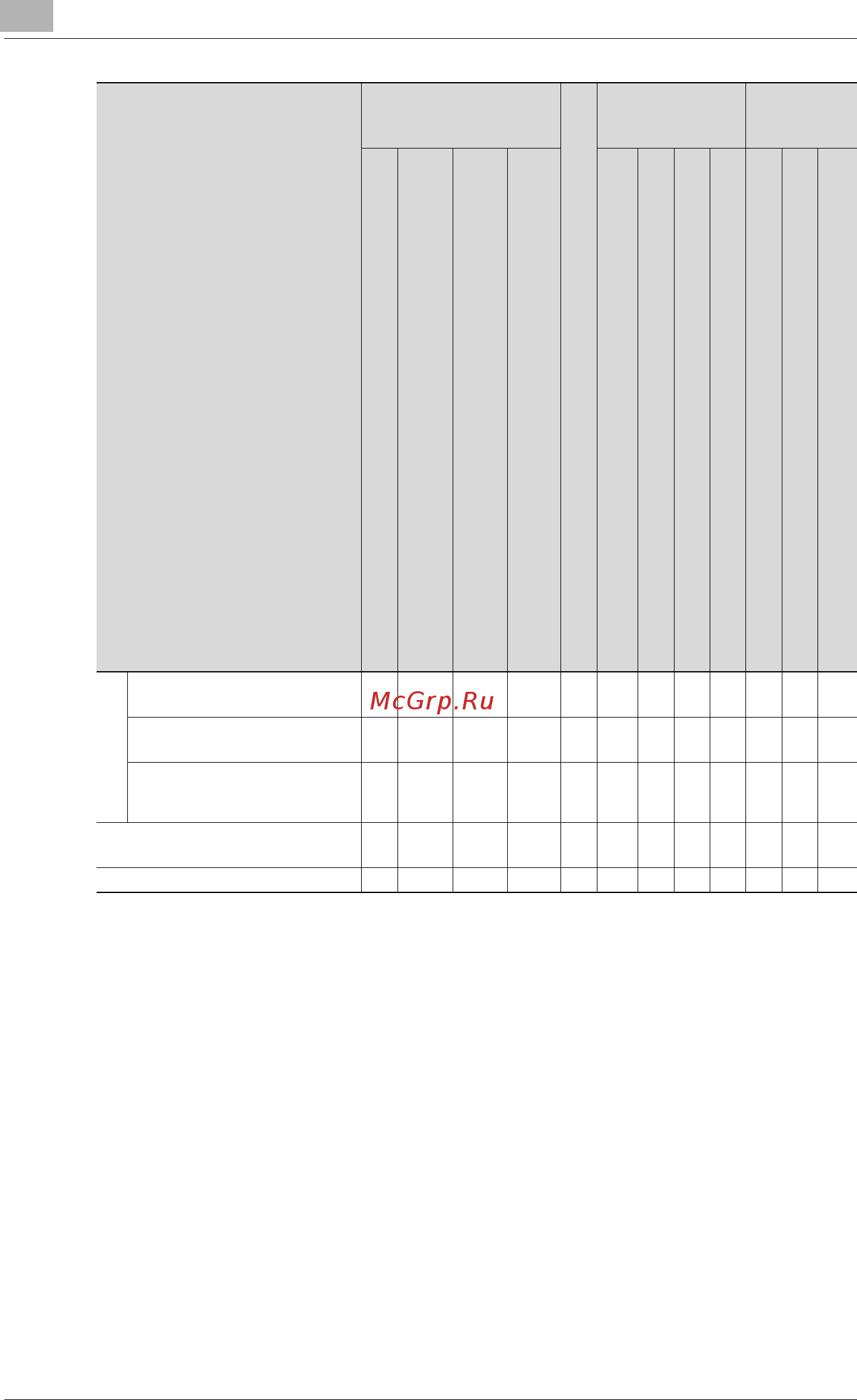 Konica Minolta bizhub 211 Инструкция по эксплуатации онлайн [342/358] 115253