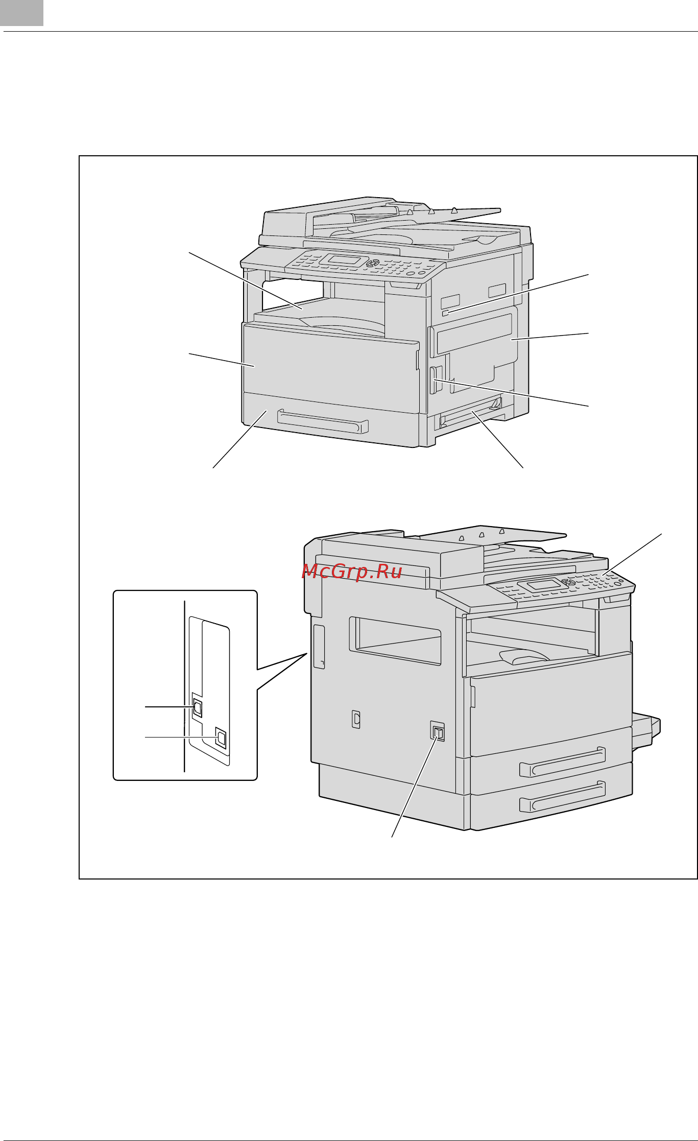 Konica Minolta bizhub 211 [60/358] Названия элементов и их функции