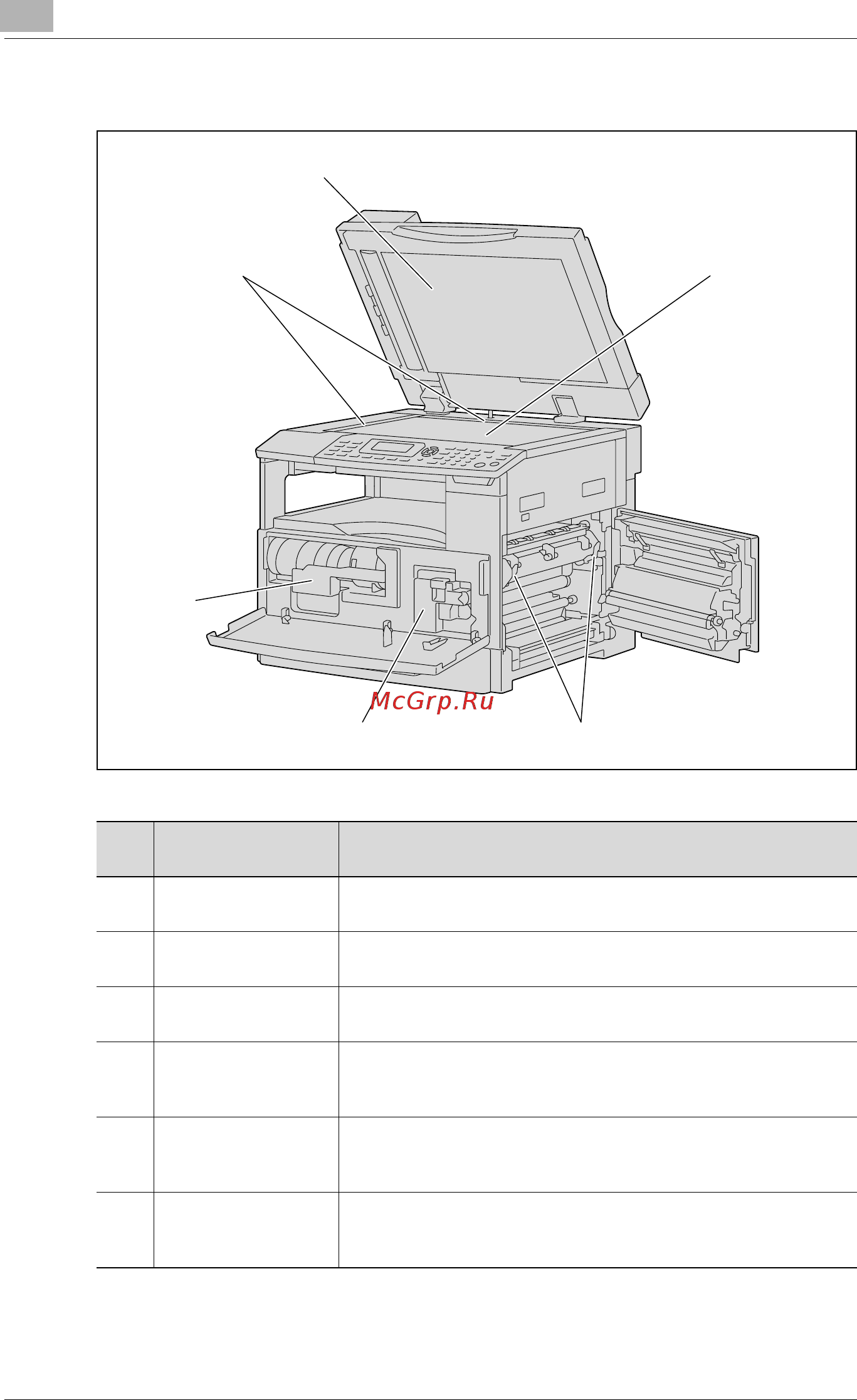 Konica Minolta bizhub 211 [62/358] 8 ыгииь 163 211