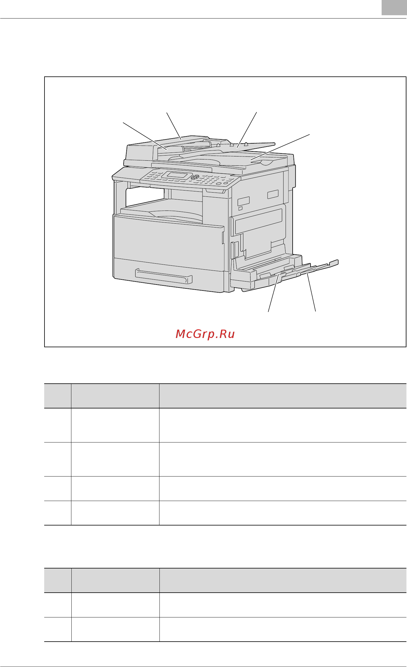Konica Minolta bizhub 211 [63/358] Многолистовой лоток ручной подачи бумаги