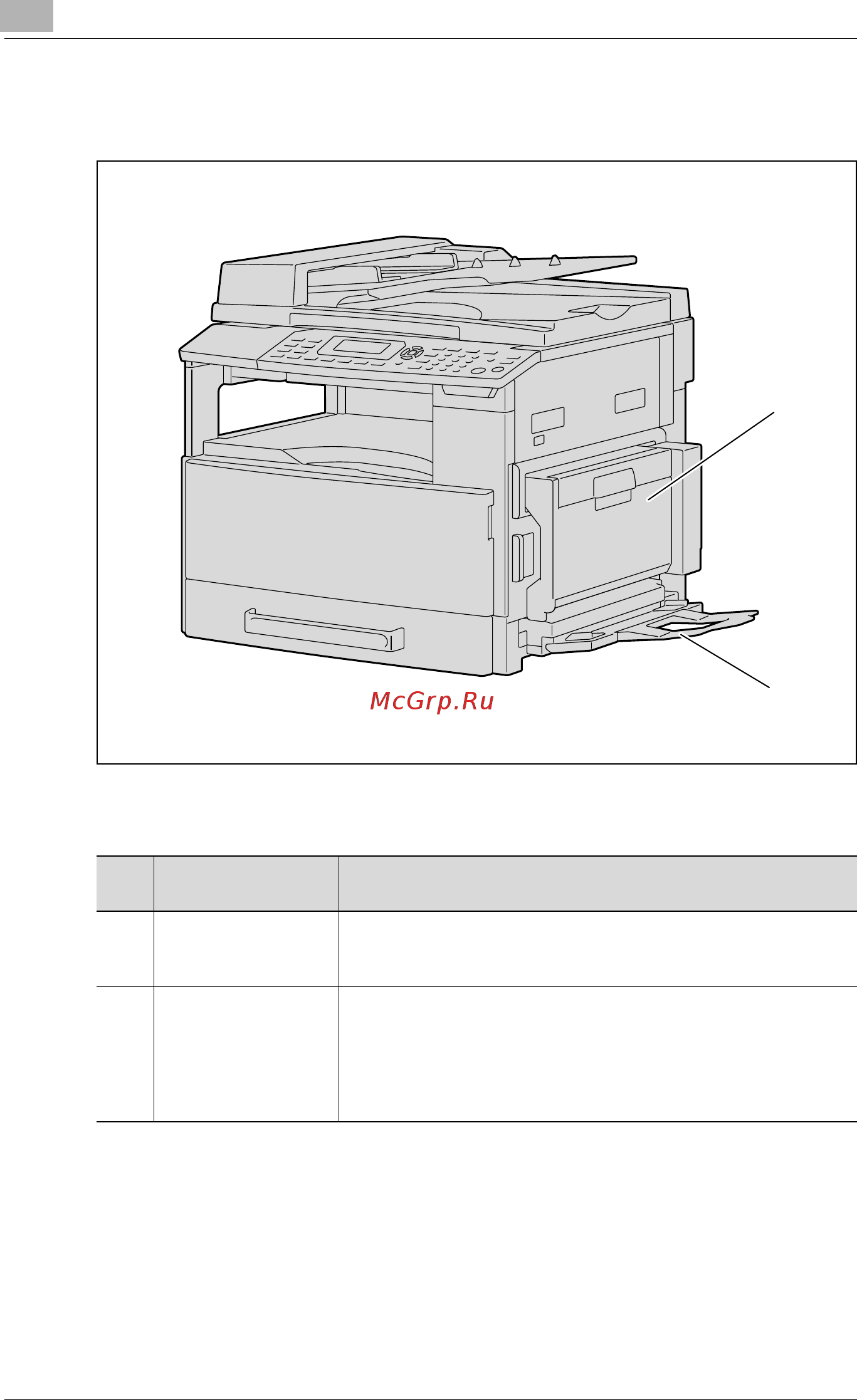 Konica Minolta bizhub 211 [64/358] 10 ыгииь 163 211