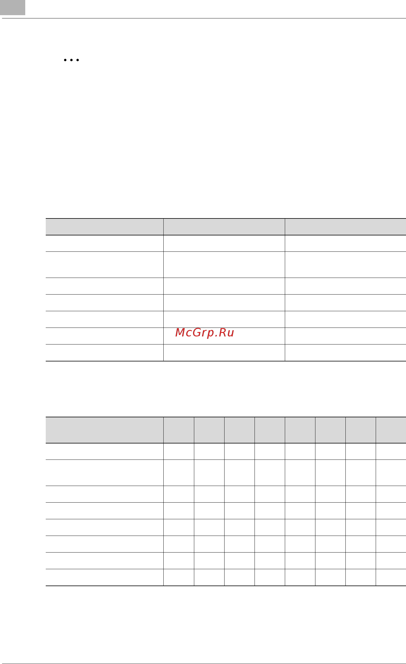 Konica Minolta bizhub 211 Инструкция по эксплуатации онлайн [84/358] 115253