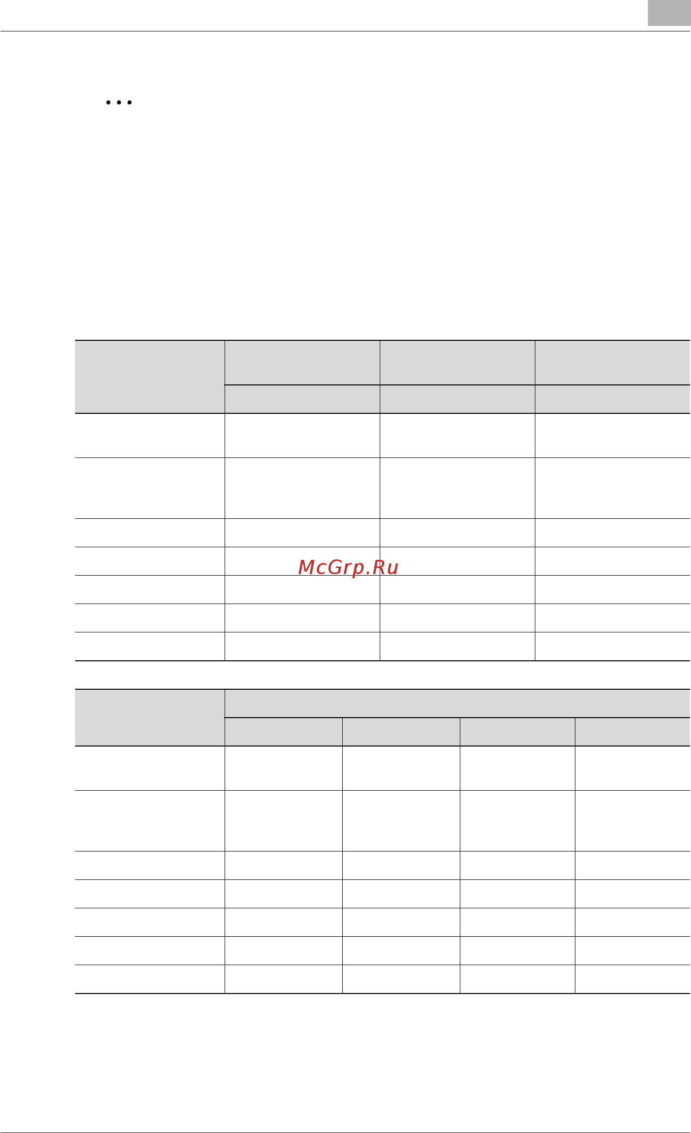 Konica Minolta bizhub 211 [85/358] Не настраивается