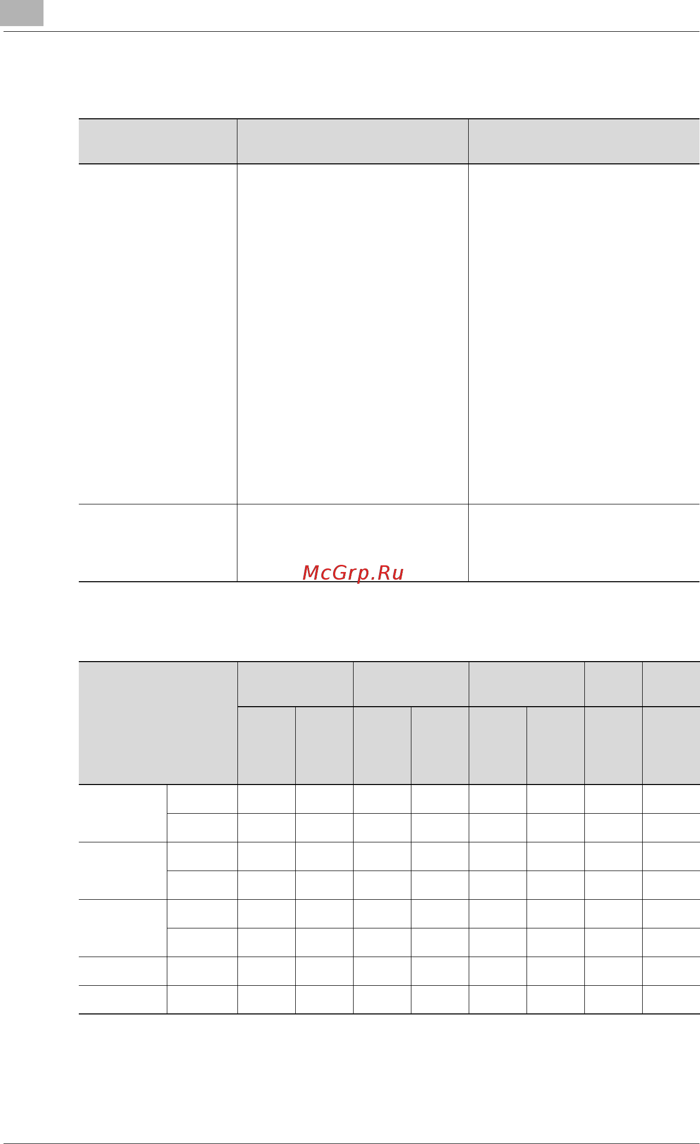 Konica Minolta bizhub 211 Инструкция по эксплуатации онлайн [96/358] 115253