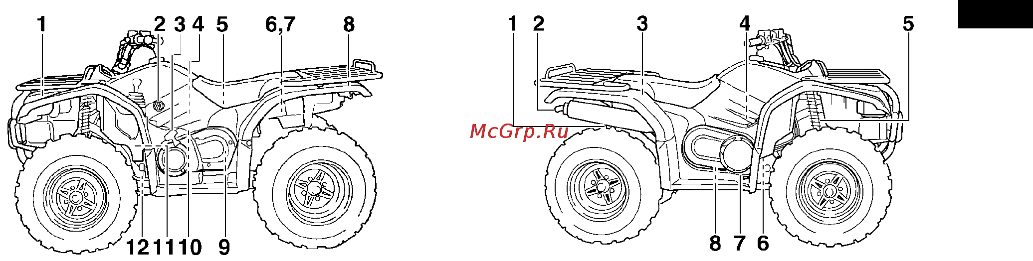 Yamaha YFM450FWAN (2012) [18/162] Описание