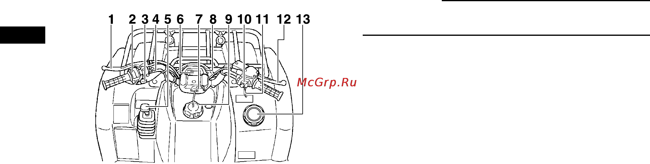 Yamaha YFM450FWAN (2012) [19/162] Органы управления и приборы