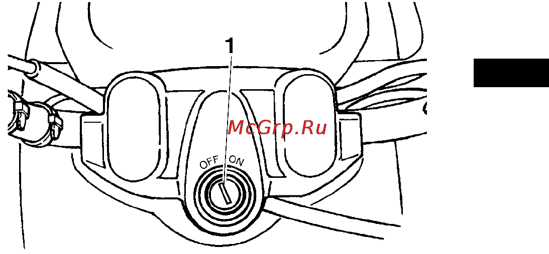Yamaha YFM450FWAN (2012) [20/162] Работа органов управления и приборов
