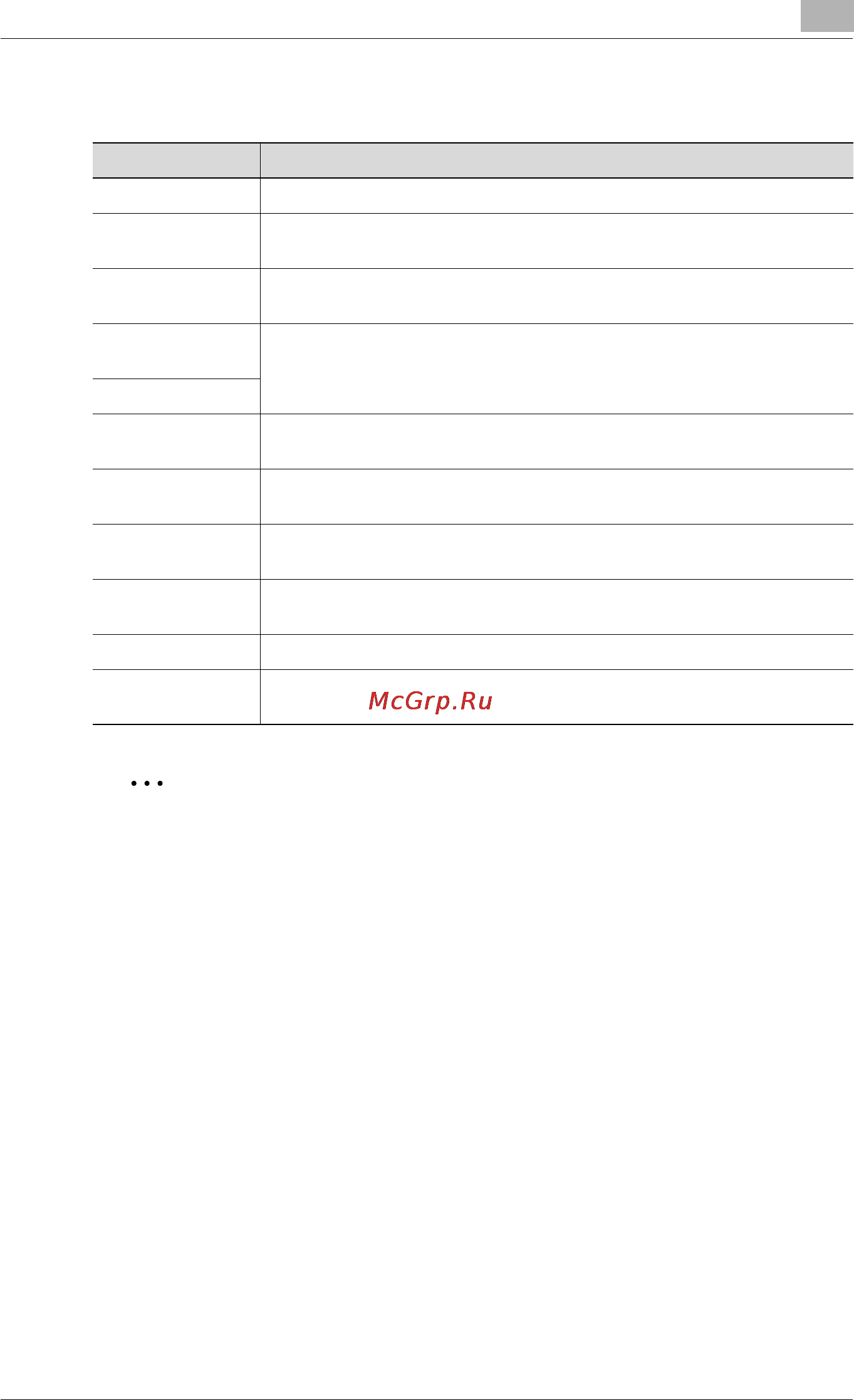 Konica Minolta bizhub 163f [319/340] To change the settings specify the various settings and then click the apply button