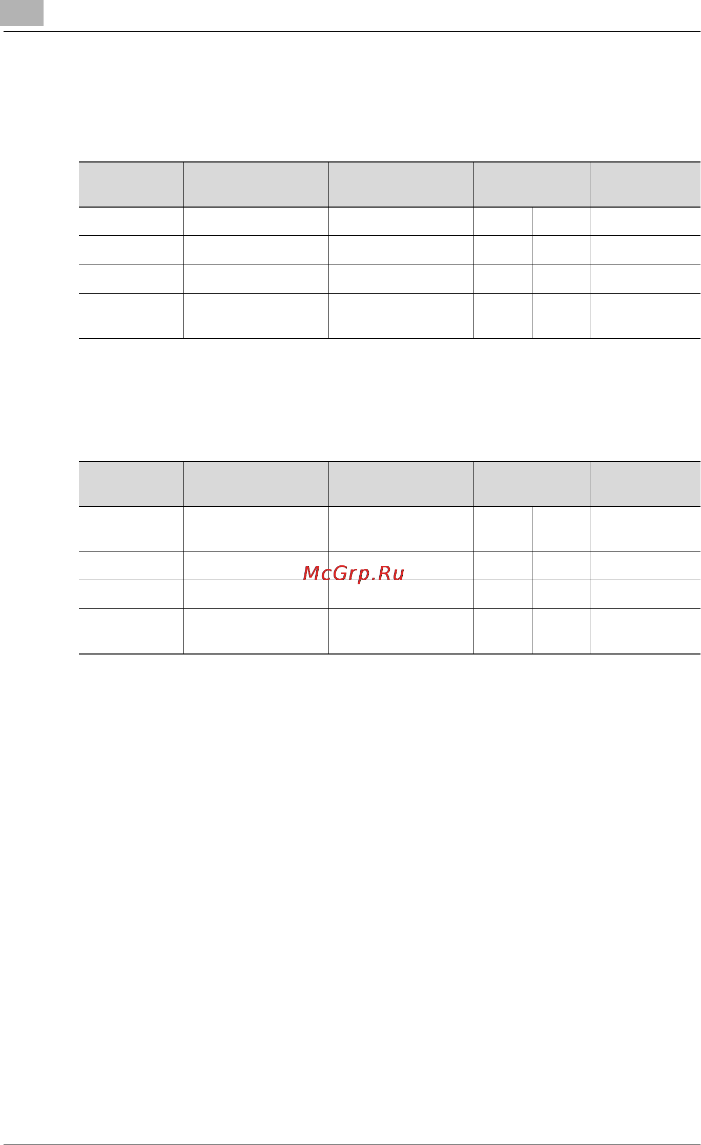 Konica Minolta bizhub 163R [110/318] One touch list