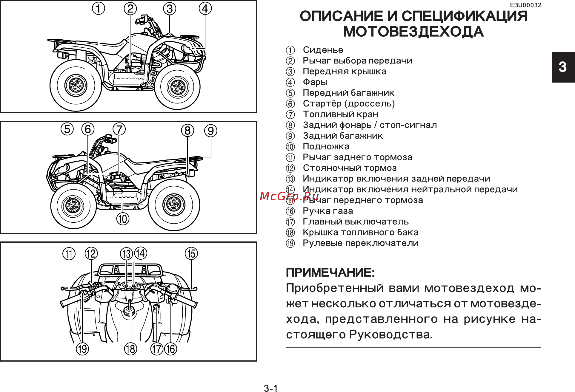 Yamaha YFM125A (2012) [22/210] Мотовездехода