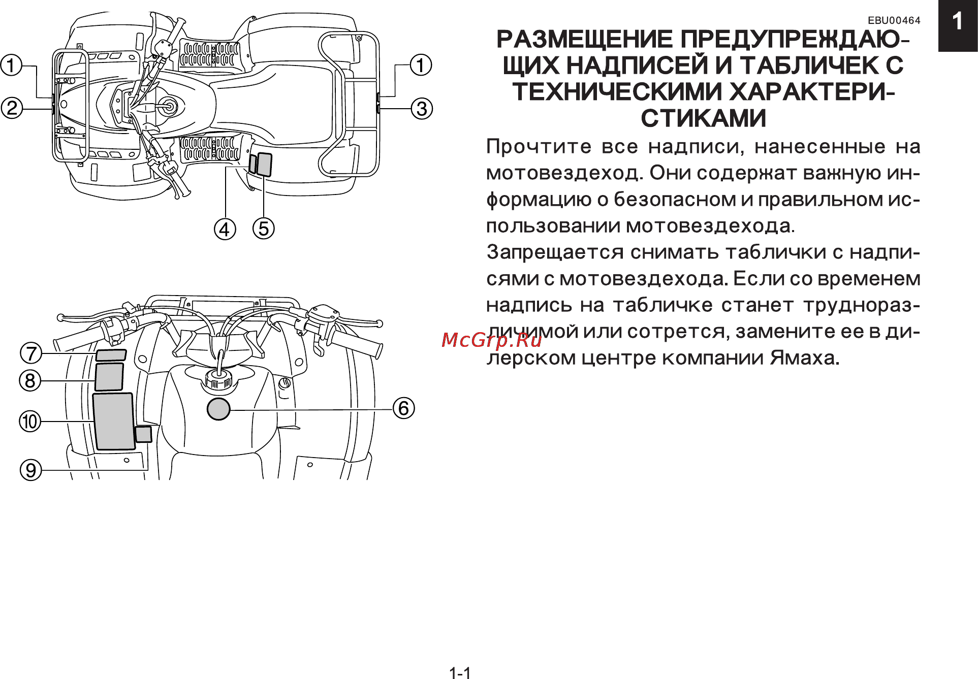 Yamaha YFM125A (2012) [8/210] Размещение предупреждаю щих надписей и табличек с техническими характери