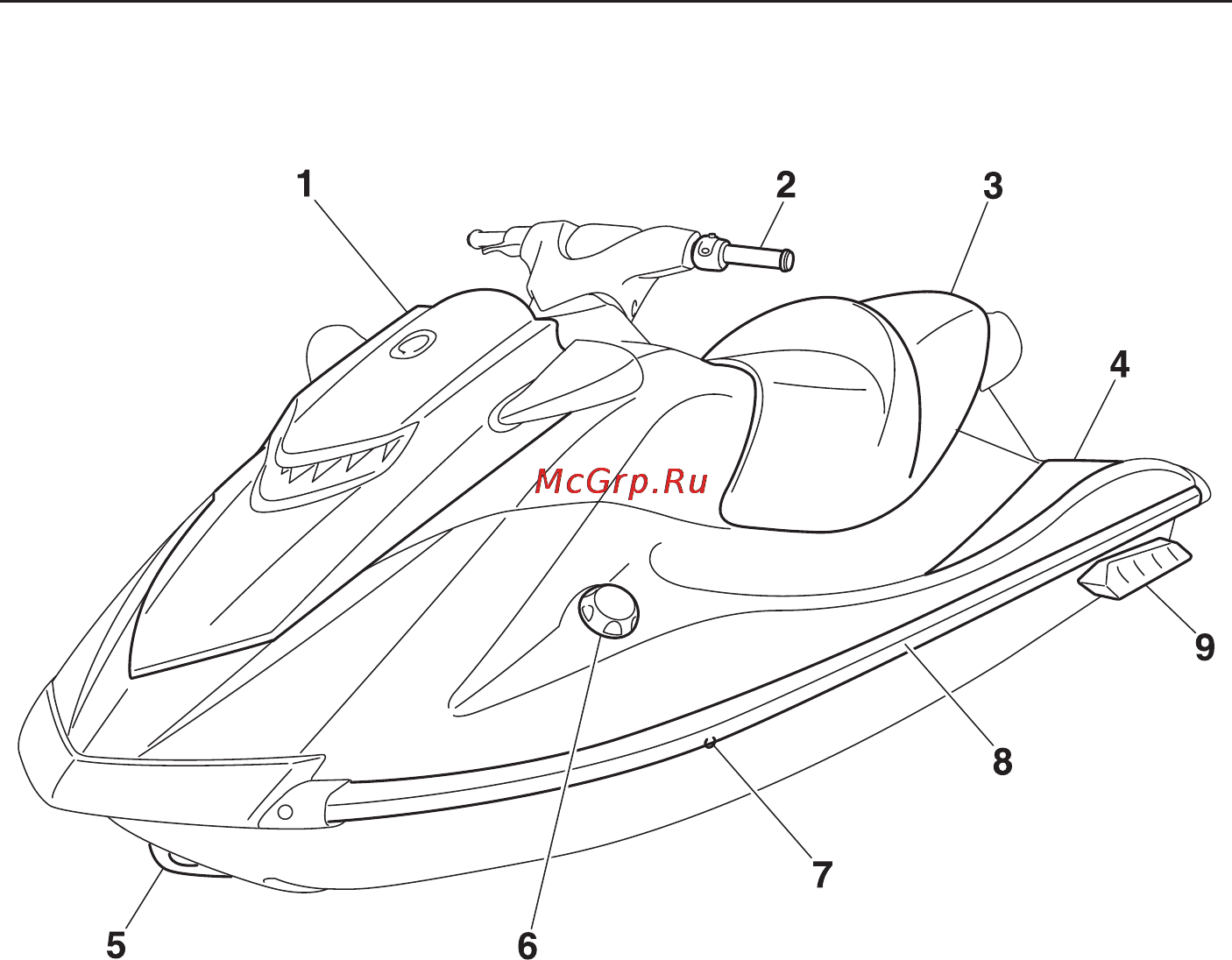 Yamaha VX1800A (2012) [27/97] Описание