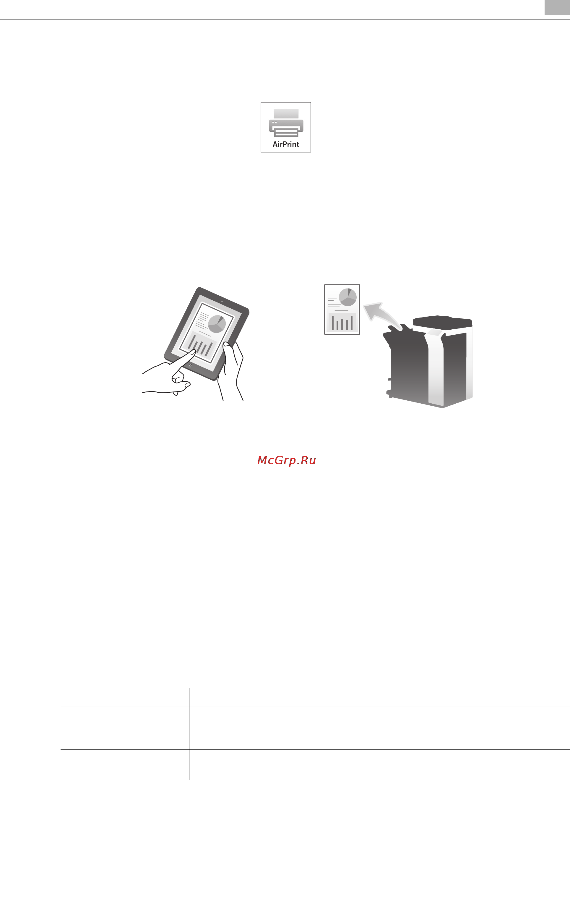 Konica Minolta bizhub 224e [29/60] Om airprint