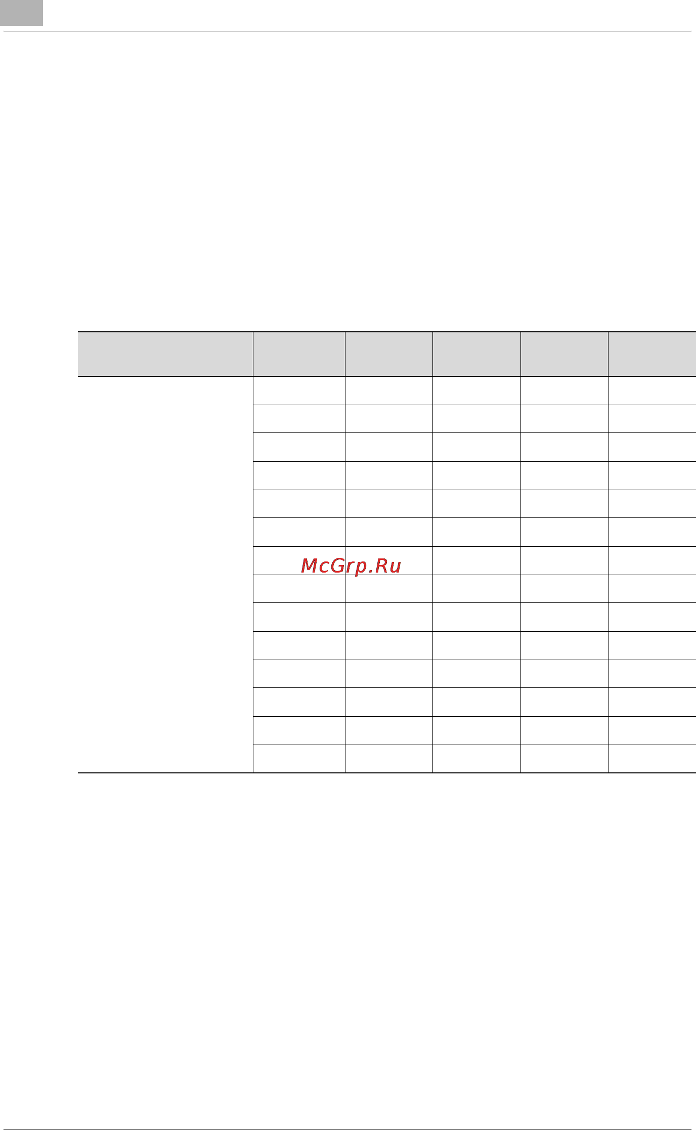 Konica Minolta bizhub 750 [132/414] 14 рк 502 ыгииь 750 600
