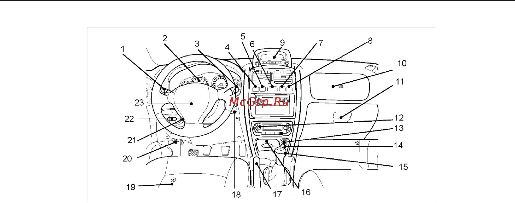Тагаз C190 [9/112] Парприз