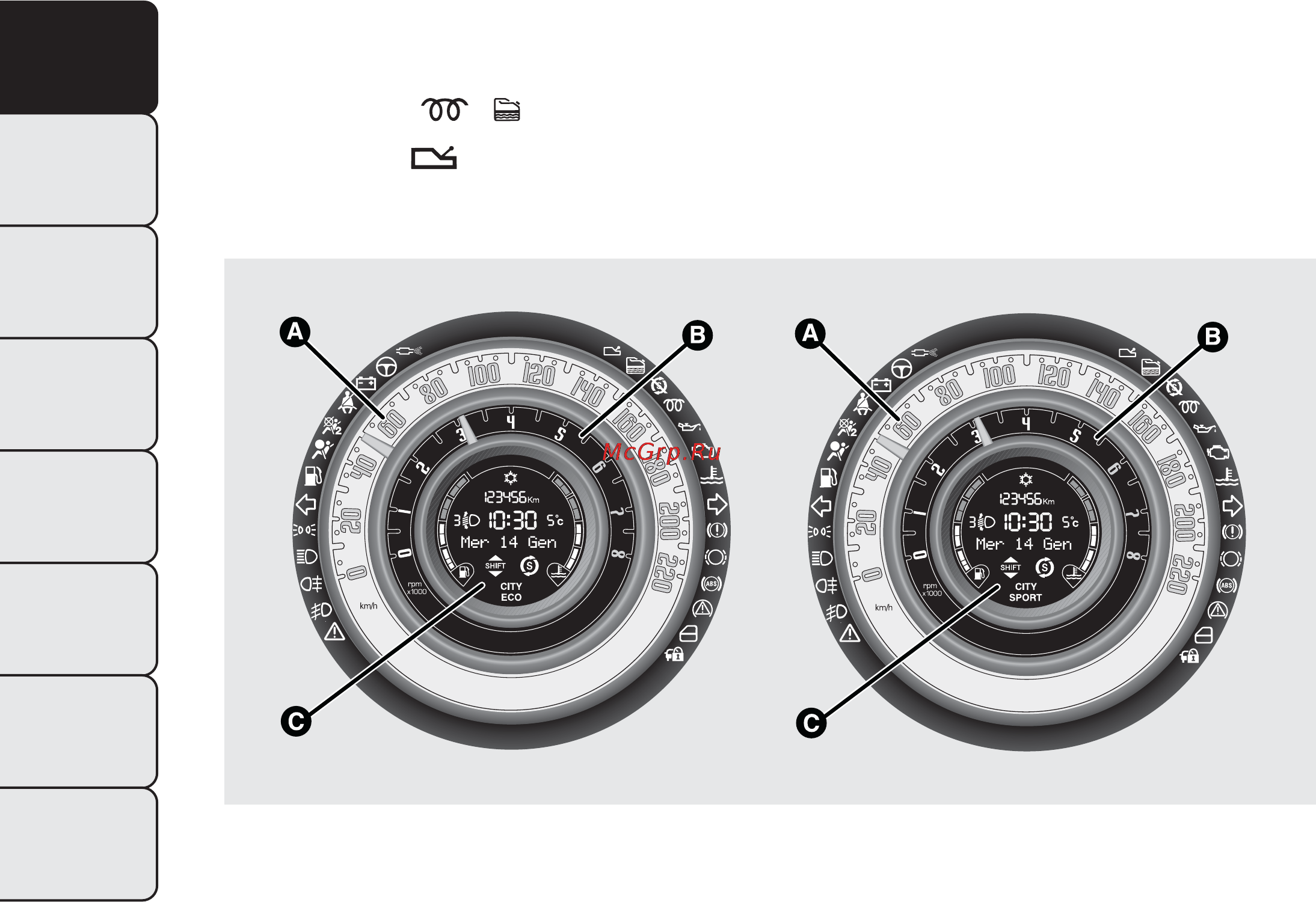 Fiat 500  2013 [11/246] Панель и бортовые приборы