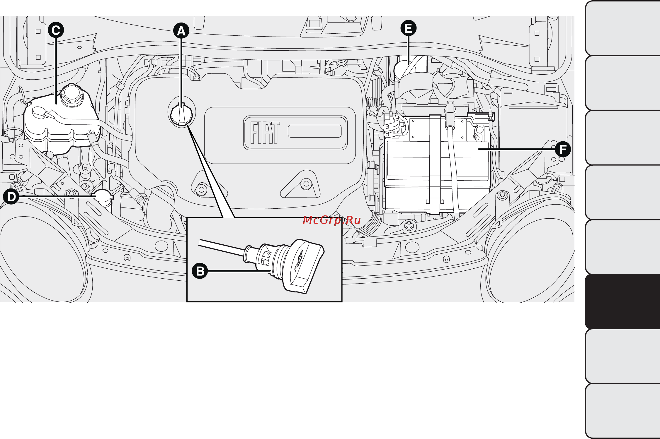 Fiat 500  2013 [186/246] Исполнения 0 twinair 85 л с