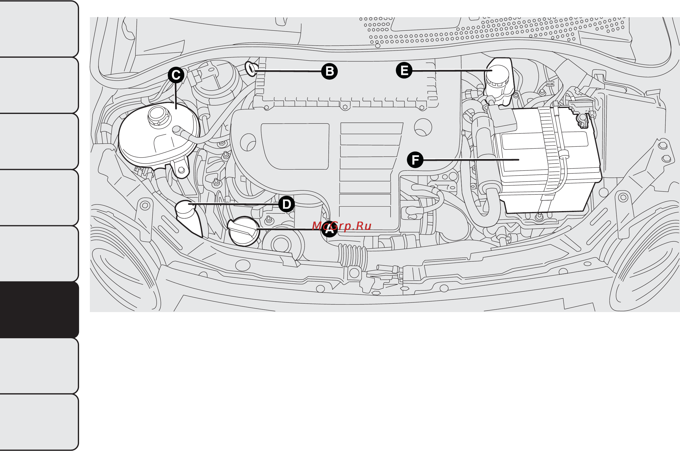 Fiat 500  2013 [189/246] Исполнения 1 multijet 75 л с