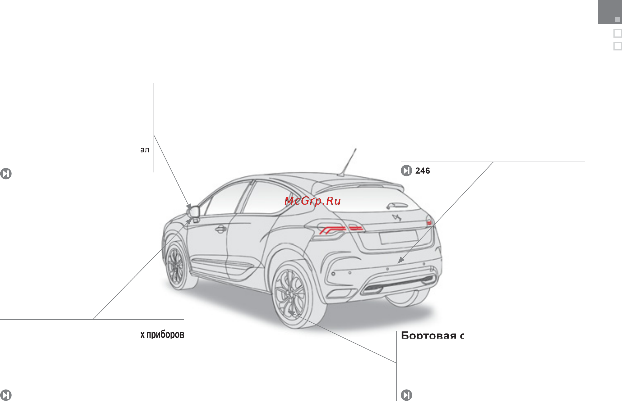 Citroen DS4 (2011) [11/396] Внешнее оборудование