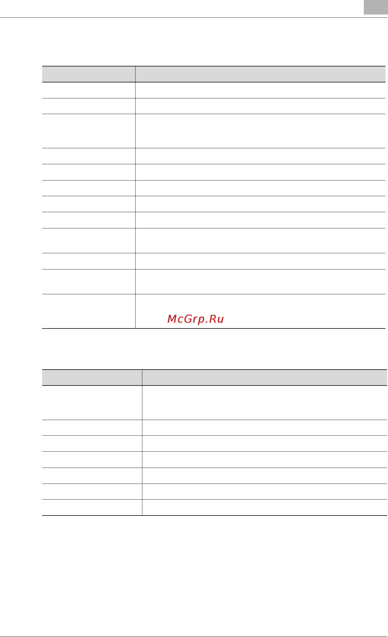 Konica Minolta bizhub C300 [201/444] Çàêëàäêà layout
