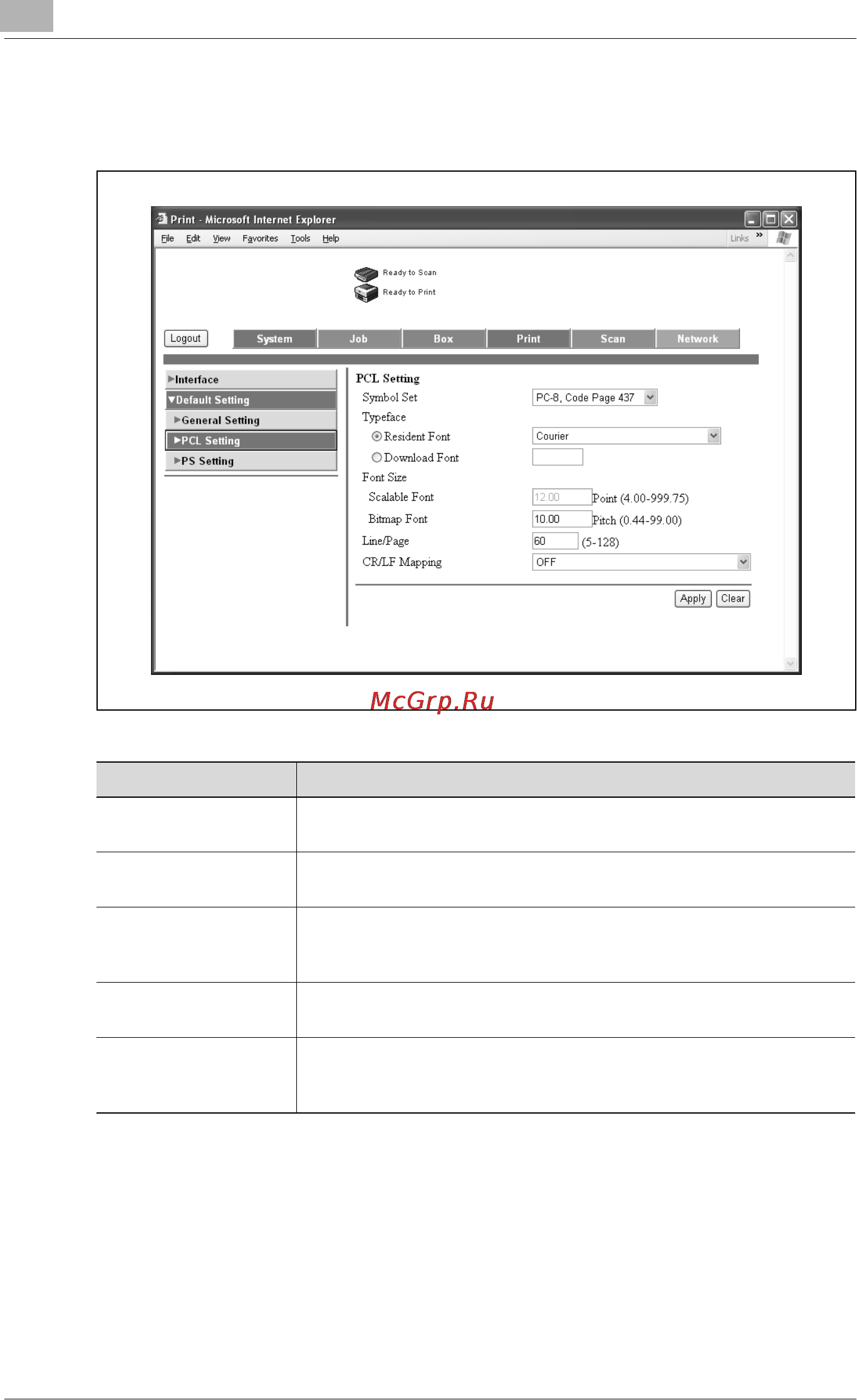 Konica Minolta bizhub C300 [382/444] Çàêëàäêà print default settings pcl settings
