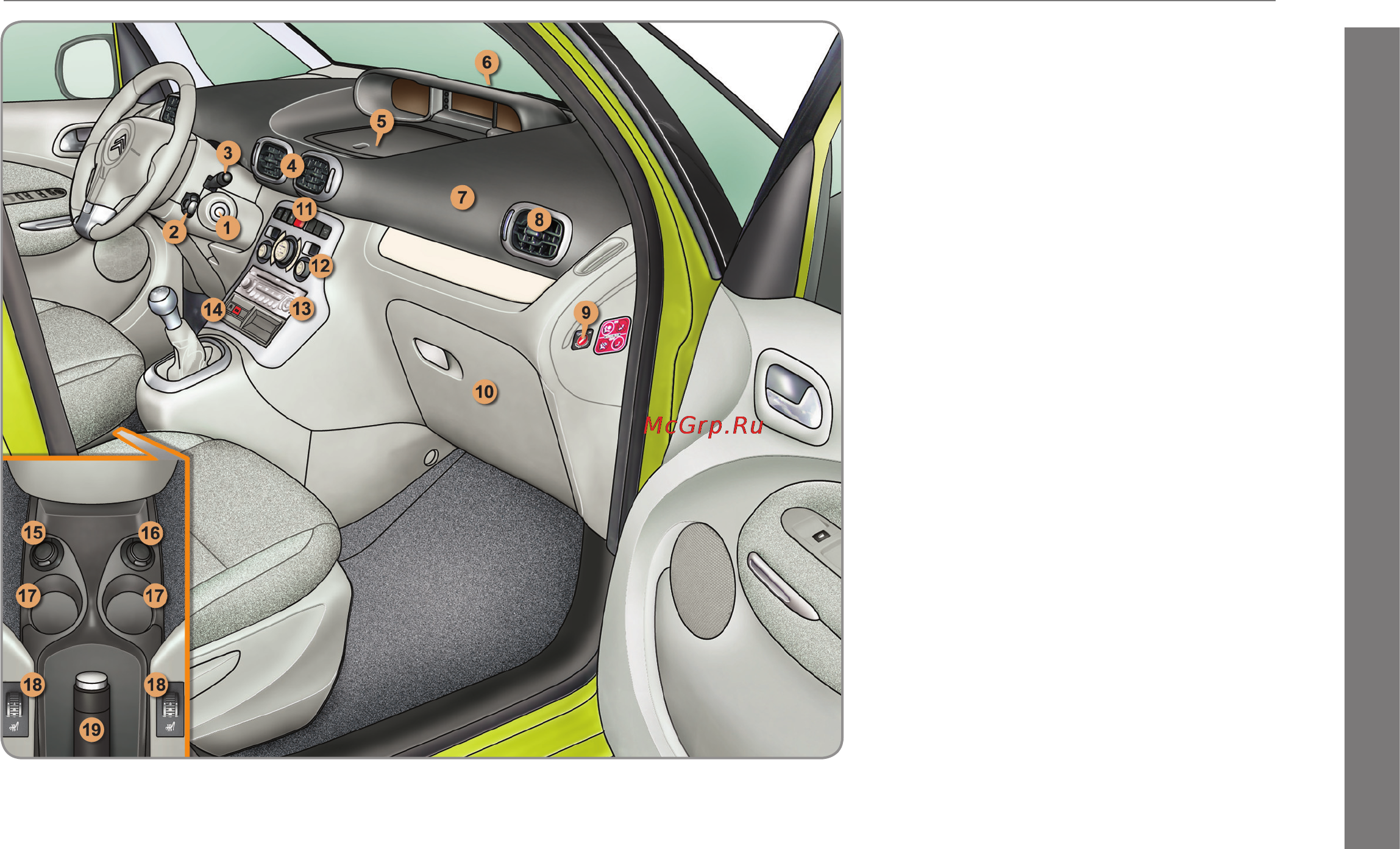 Citroen C3 PICASSO (2011) [11/244] Краткое знакомство с автомобилем