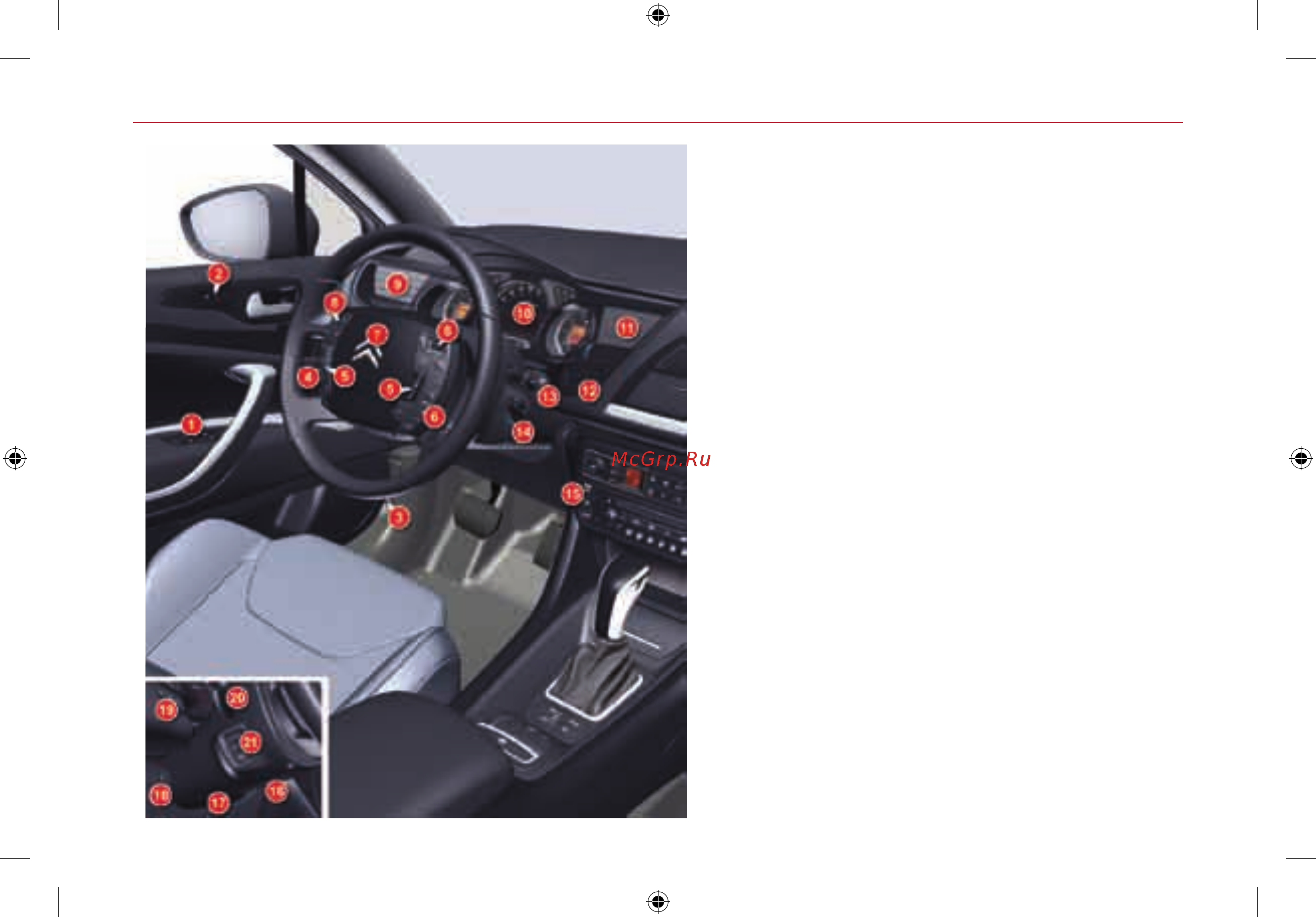 Citroen C5 TOURER (2010) [10/336] Краткое знакомство с автомобилем