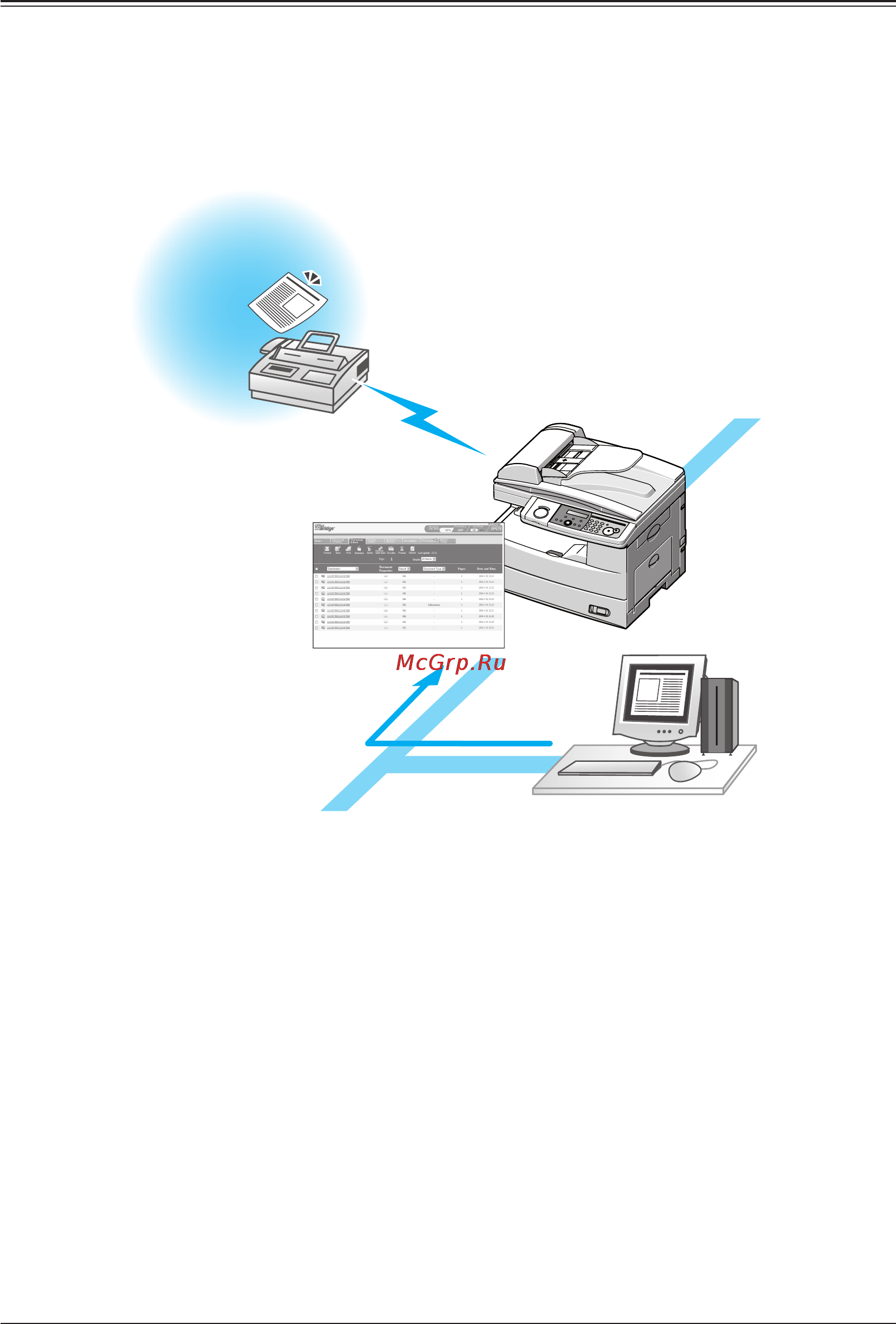 Konica Minolta bizhub 131f [8/194] Main functions of message board