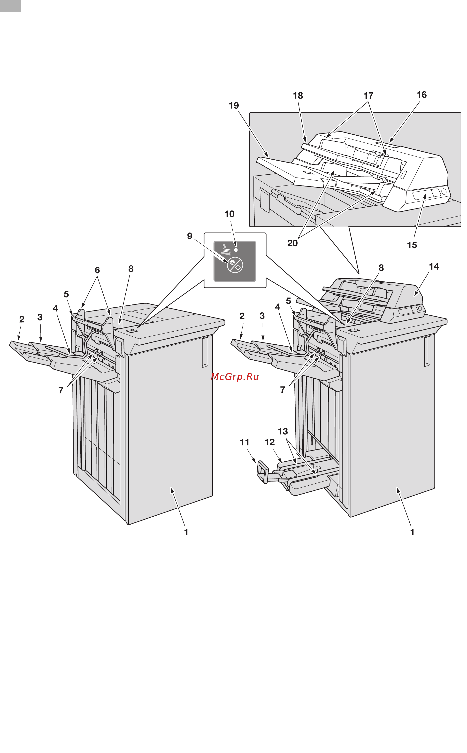 Konica Minolta bizhub PRESS 1052 [102/796] Финишер fs 532 перфоратор pk 522 устройство изготовления брошюр sd 510 вкладочное устройство pi 502