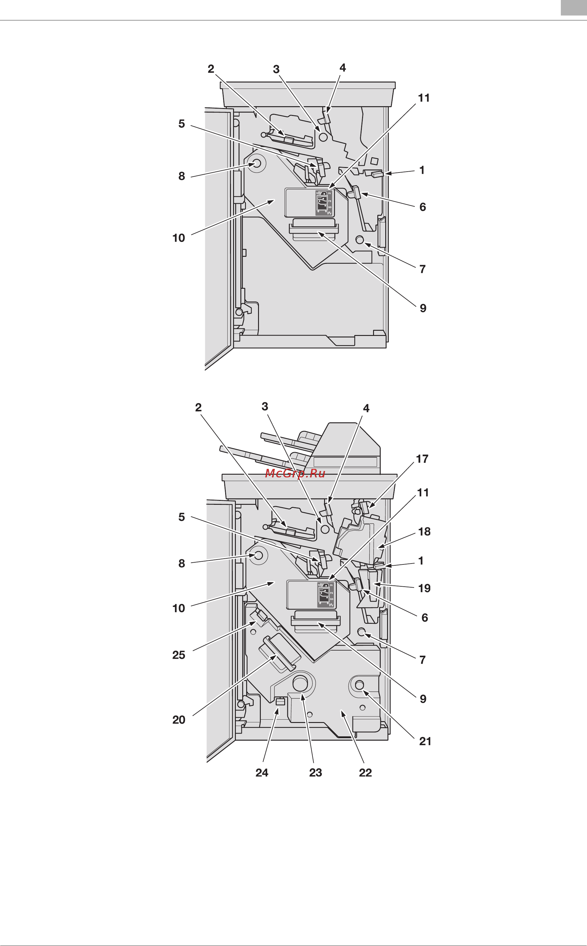 Konica Minolta bizhub PRESS 1052 Инструкция по эксплуатации онлайн [105/796] 115404