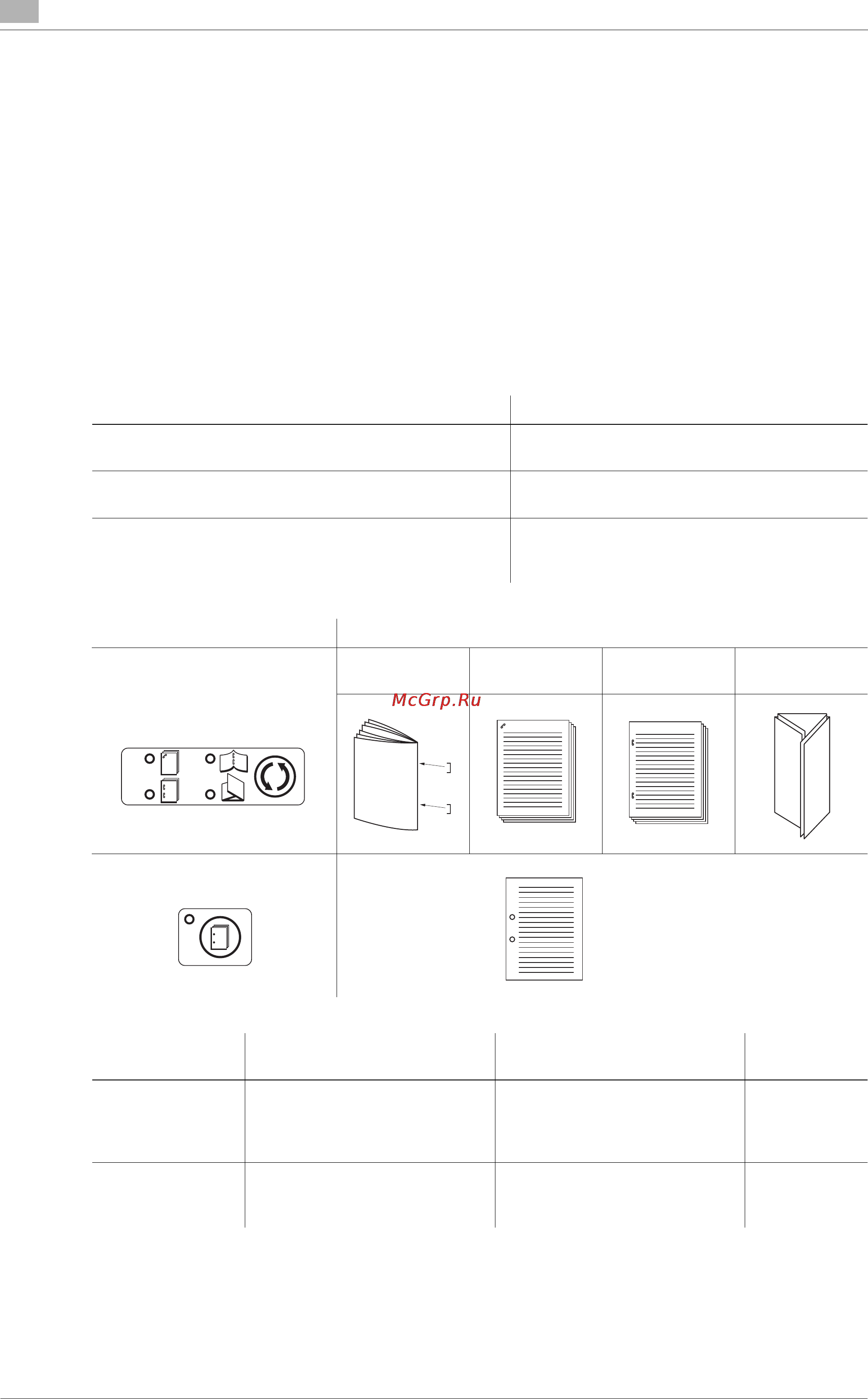 Konica Minolta bizhub PRESS 1052 [266/796] Ручное использование финишера fs 532