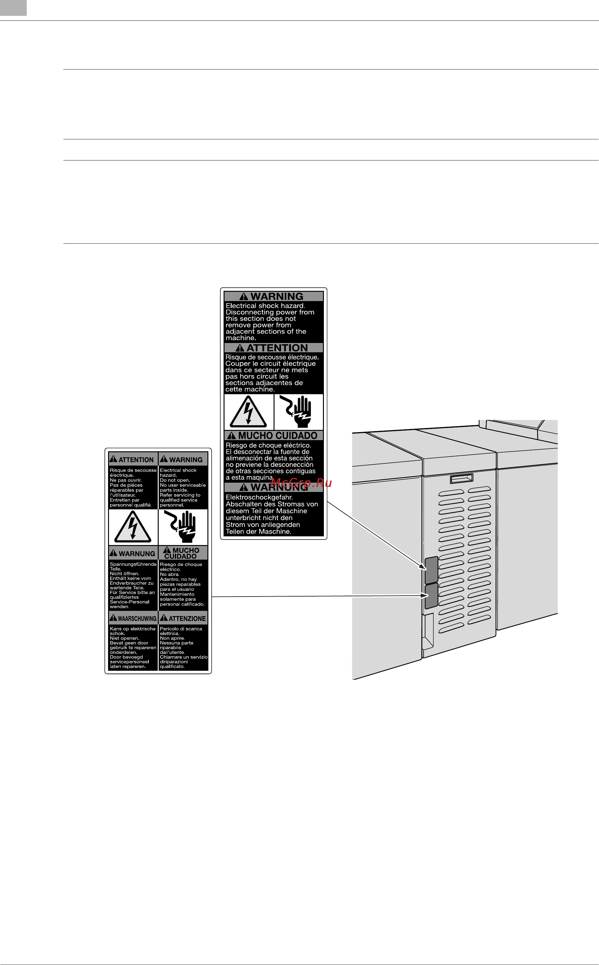 Konica Minolta bizhub PRESS 1250P [42/796] Предупреждающие наклейки на мультиперфораторе gp 501