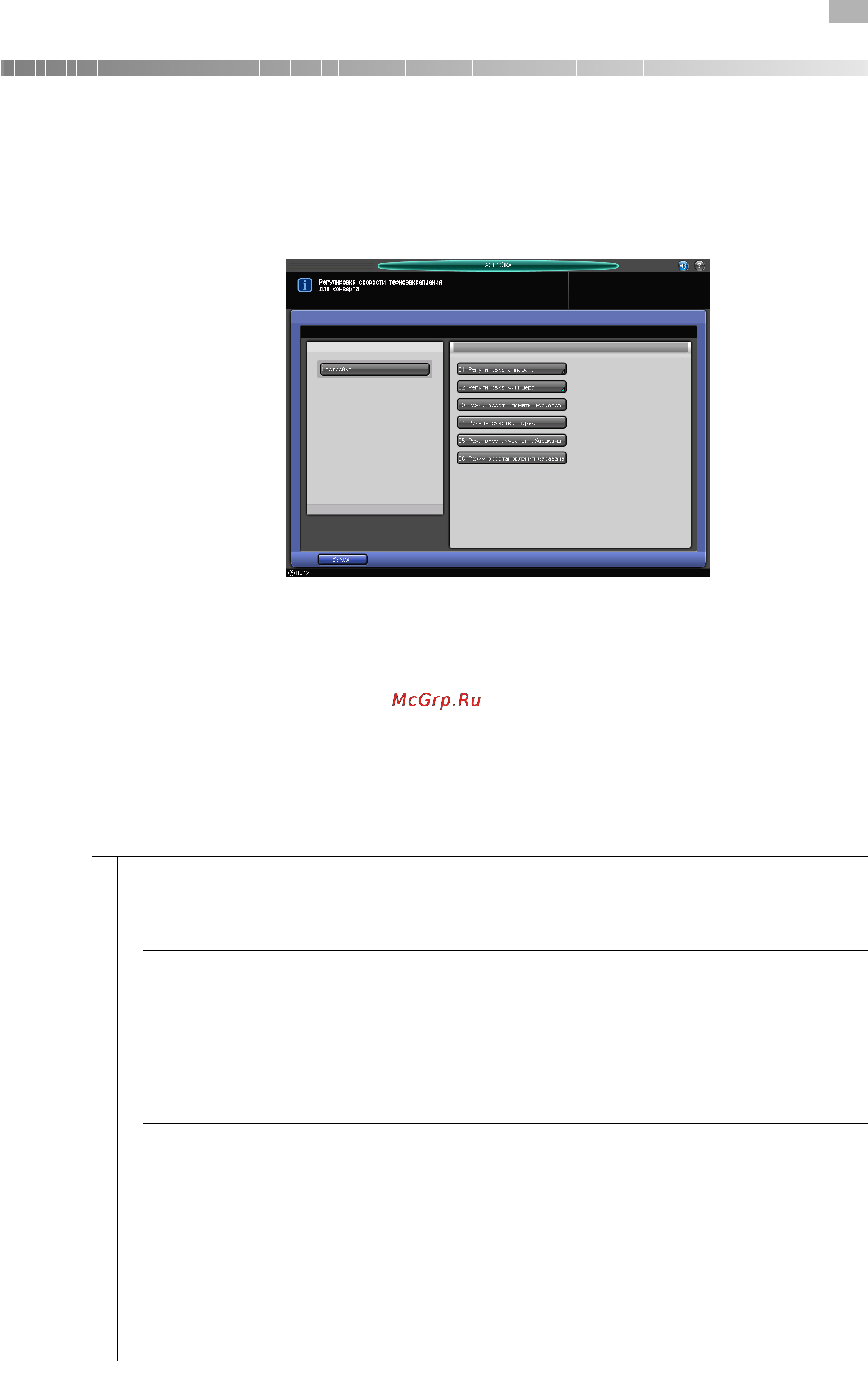 Konica Minolta bizhub PRO 1052 [483/796] Список пунктов окна меню настройки