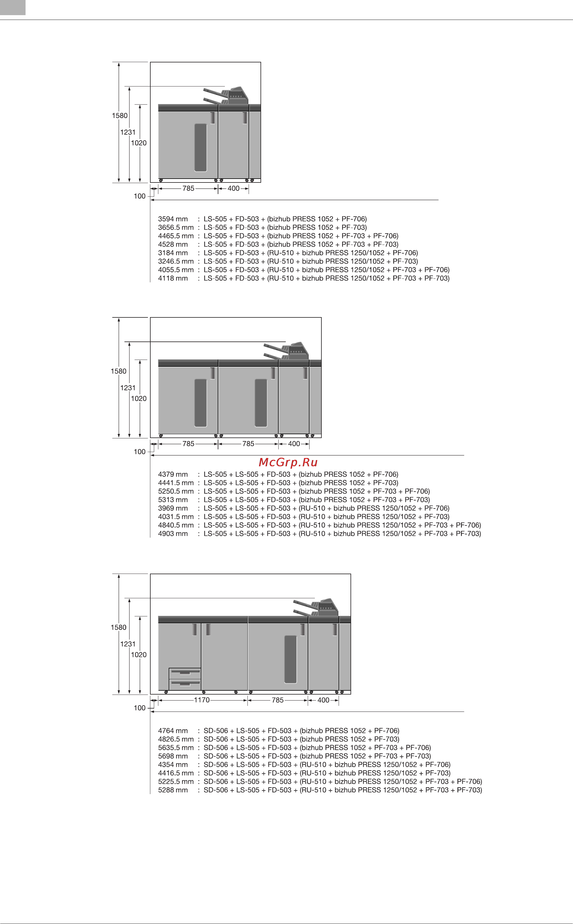 Konica Minolta bizhub PRESS 1250 Инструкция по эксплуатации онлайн [54/796] 115410