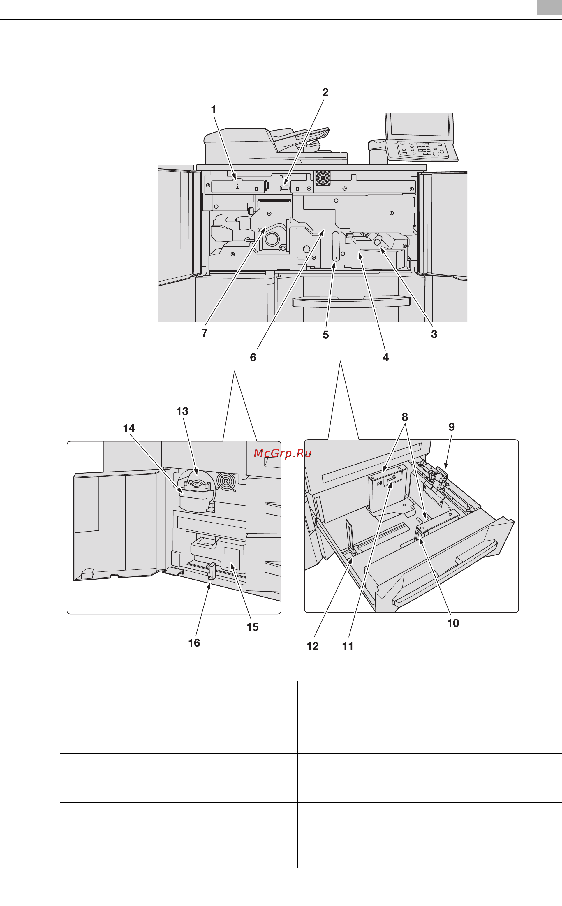 Konica Minolta bizhub PRESS 1250 [65/796] Внутренние компоненты аппарата