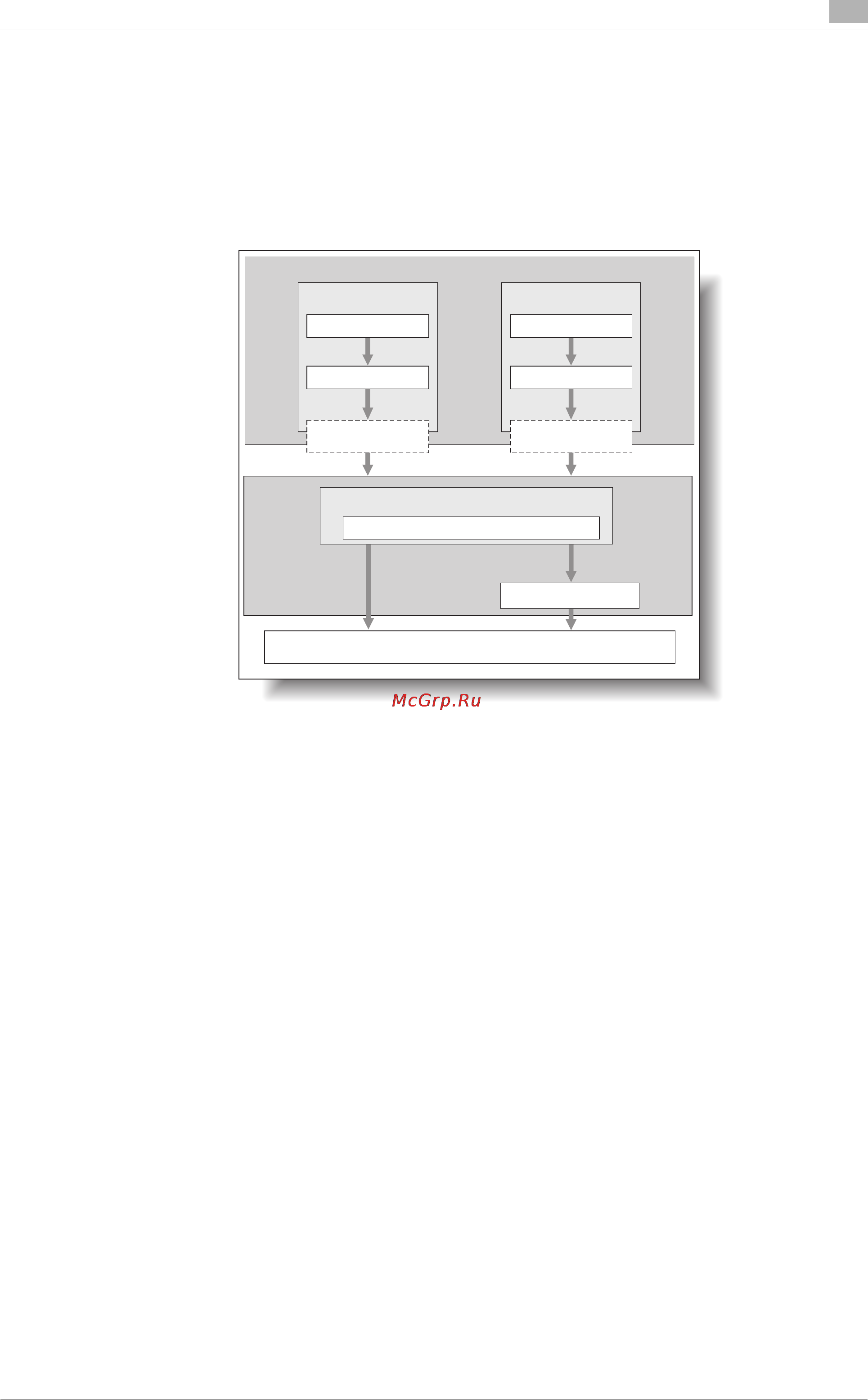 Konica Minolta bizhub PRESS 2250P [15/315] What is the image controller