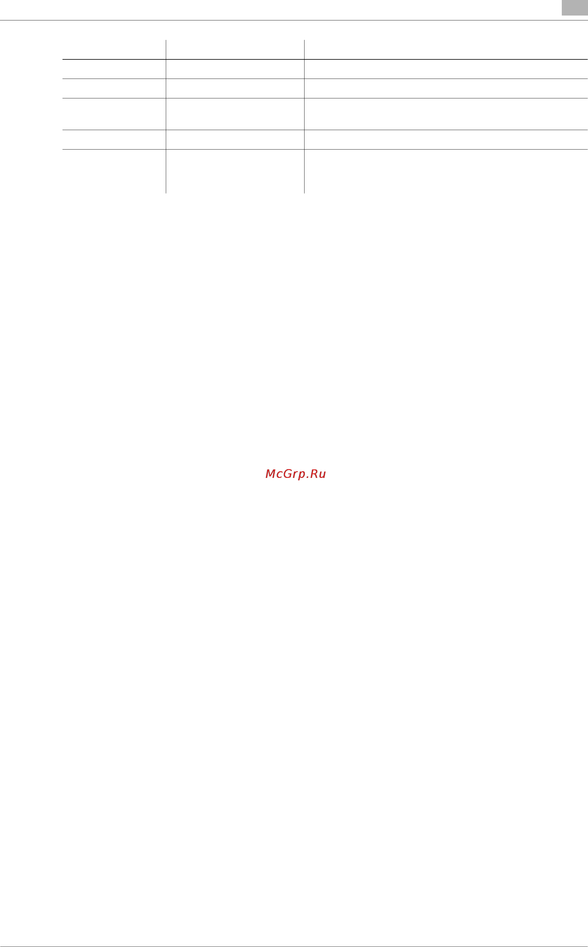 Konica Minolta bizhub PRESS 2250P Инструкция по эксплуатации онлайн [164/315] 115412